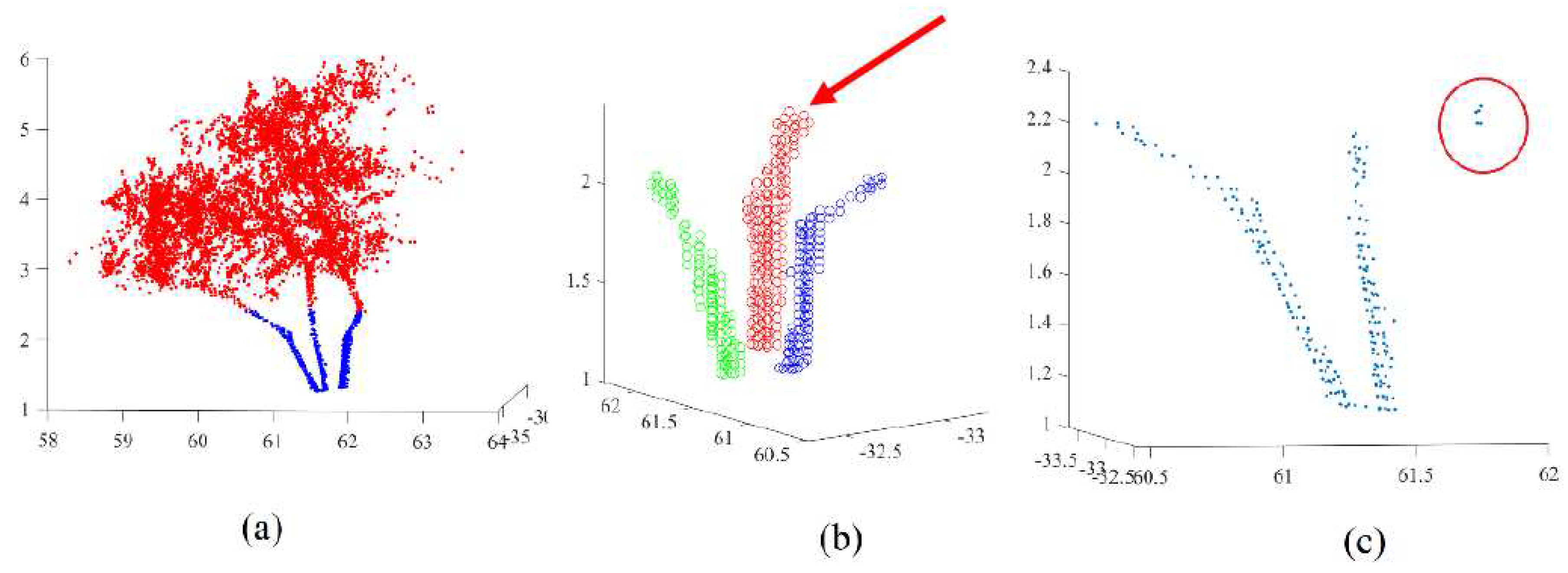 Preprints 93039 g008