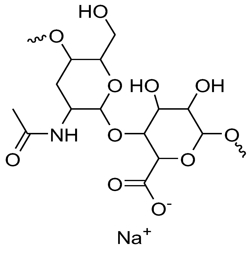 Preprints 117523 g001