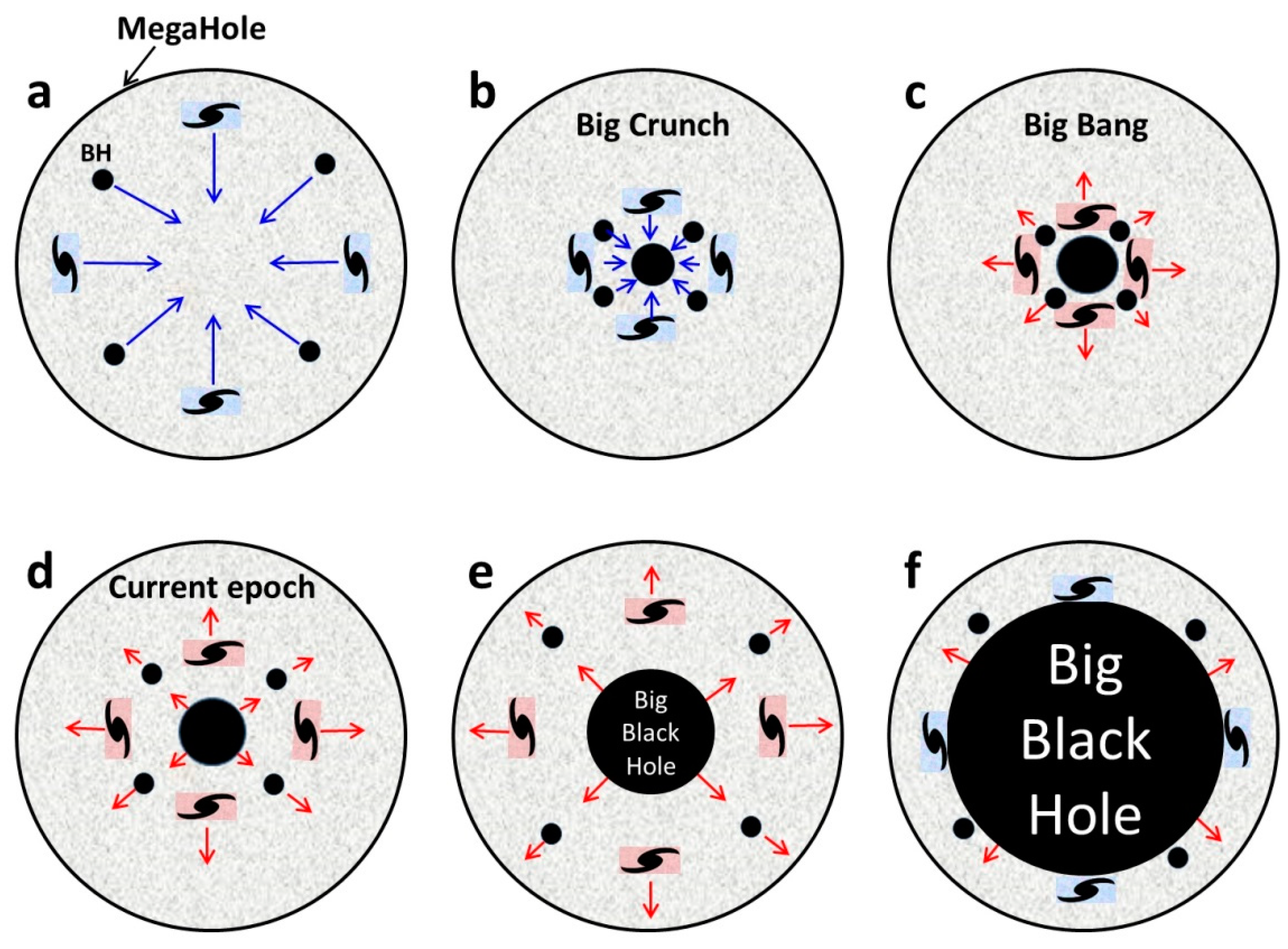 Preprints 91720 g001