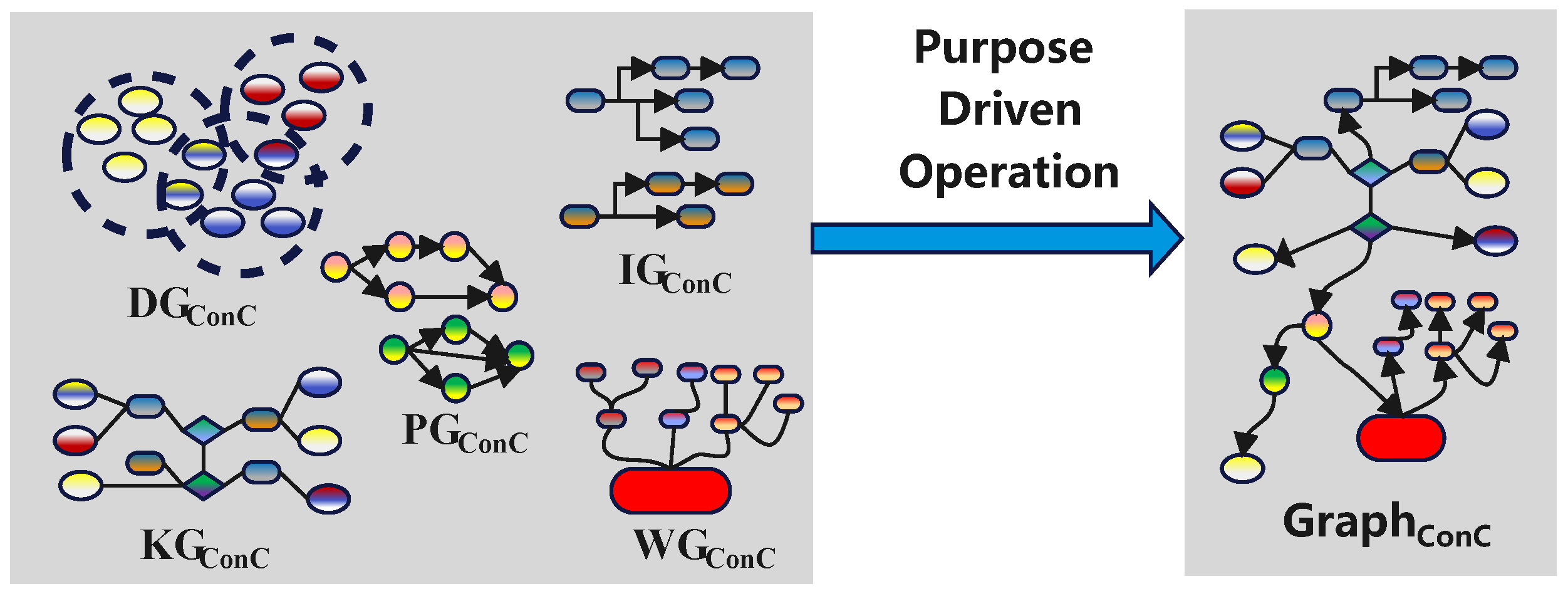 Preprints 102638 g002