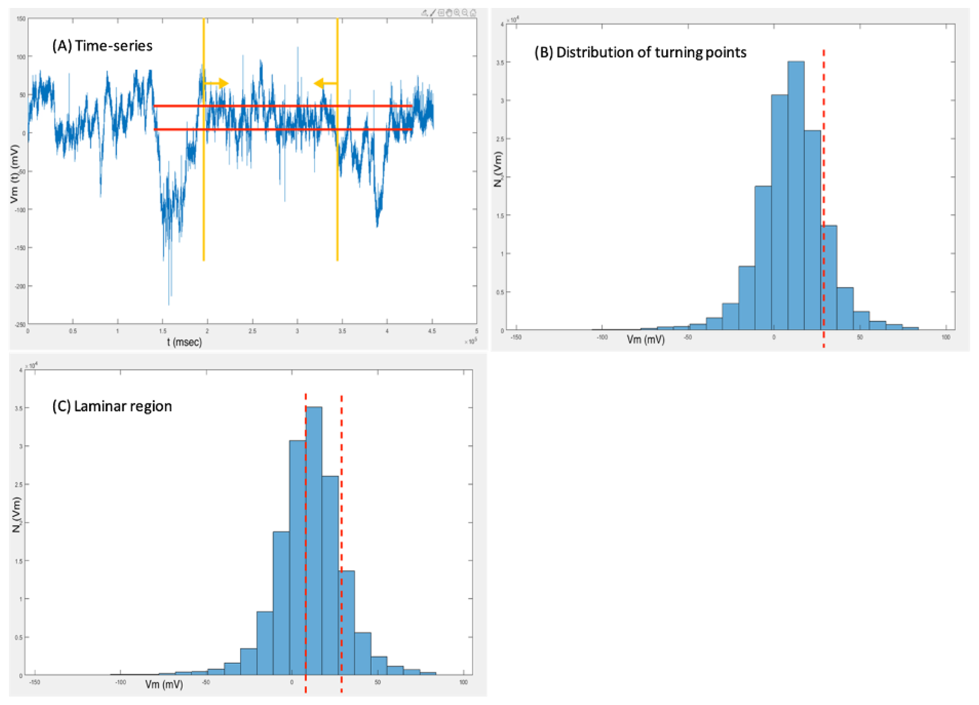 Preprints 102271 g001