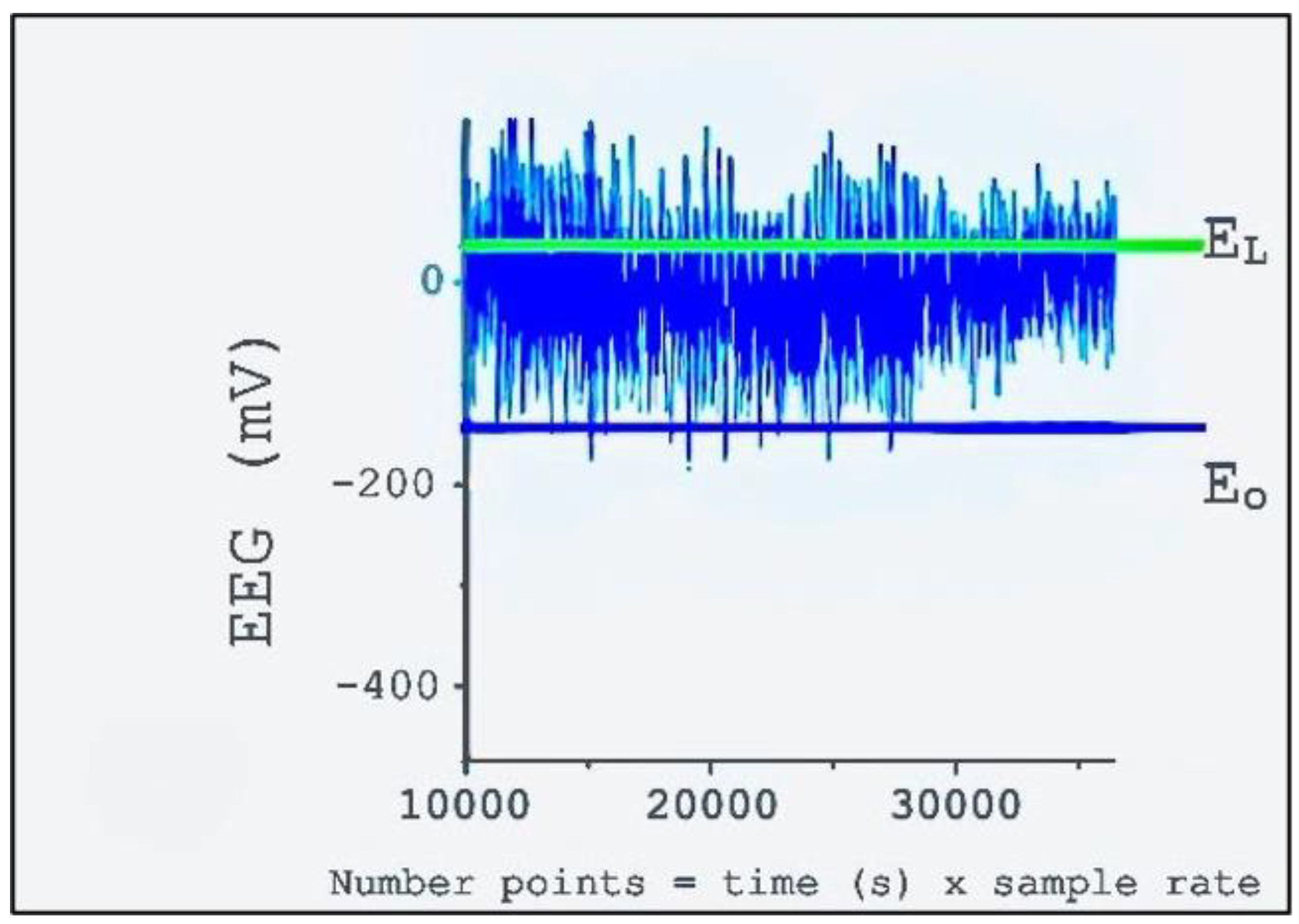 Preprints 102271 g002