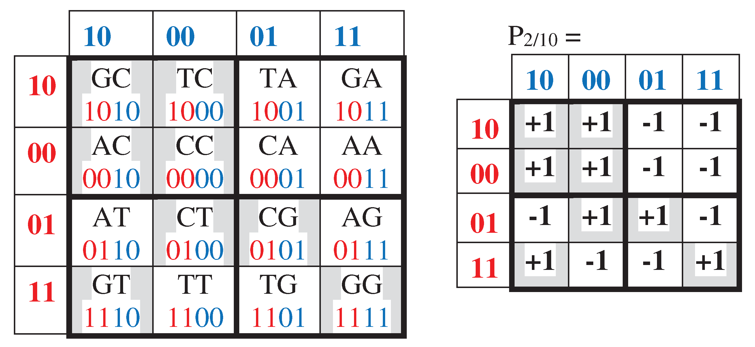 Preprints 98544 g011a