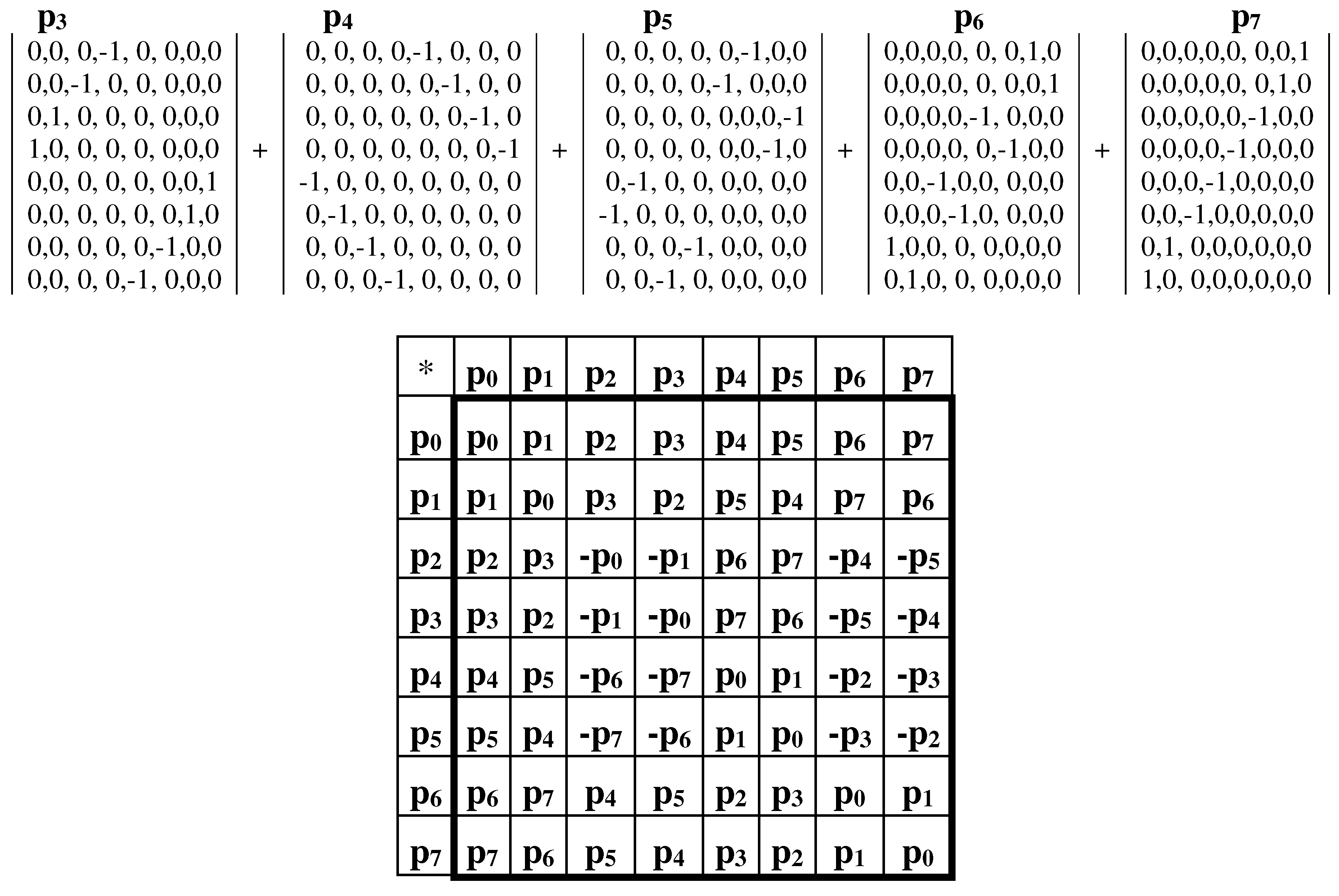 Preprints 98544 g015b