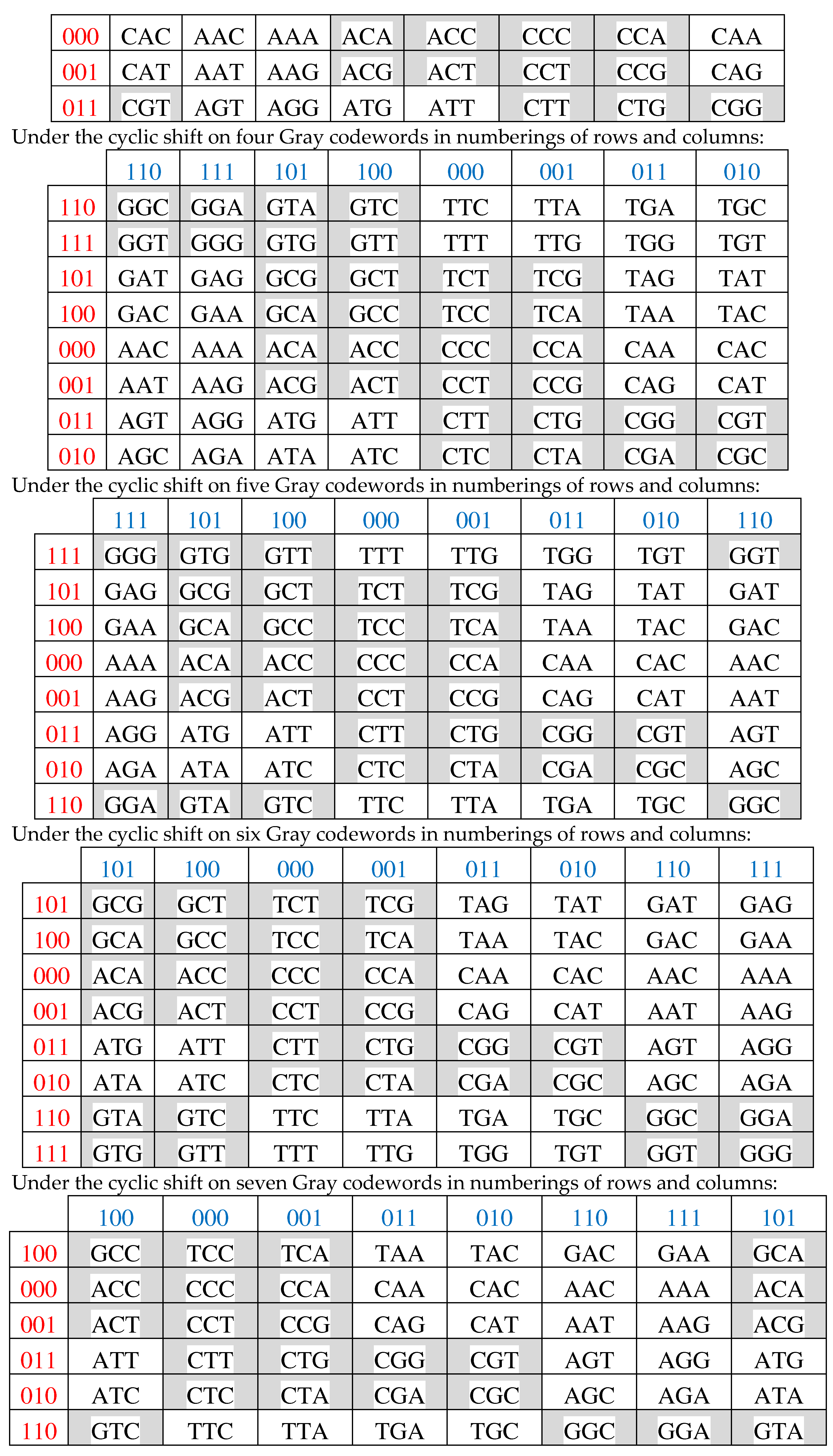 Preprints 98544 g017b