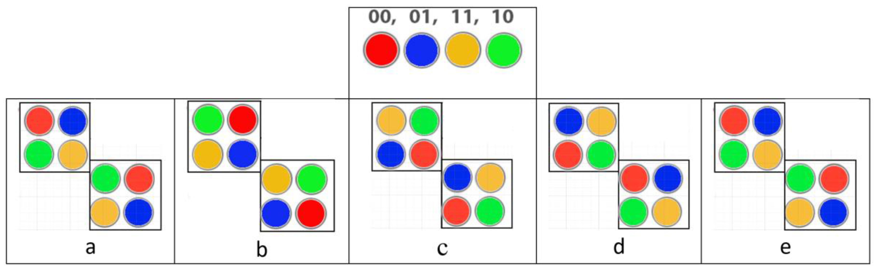 Preprints 98544 g022