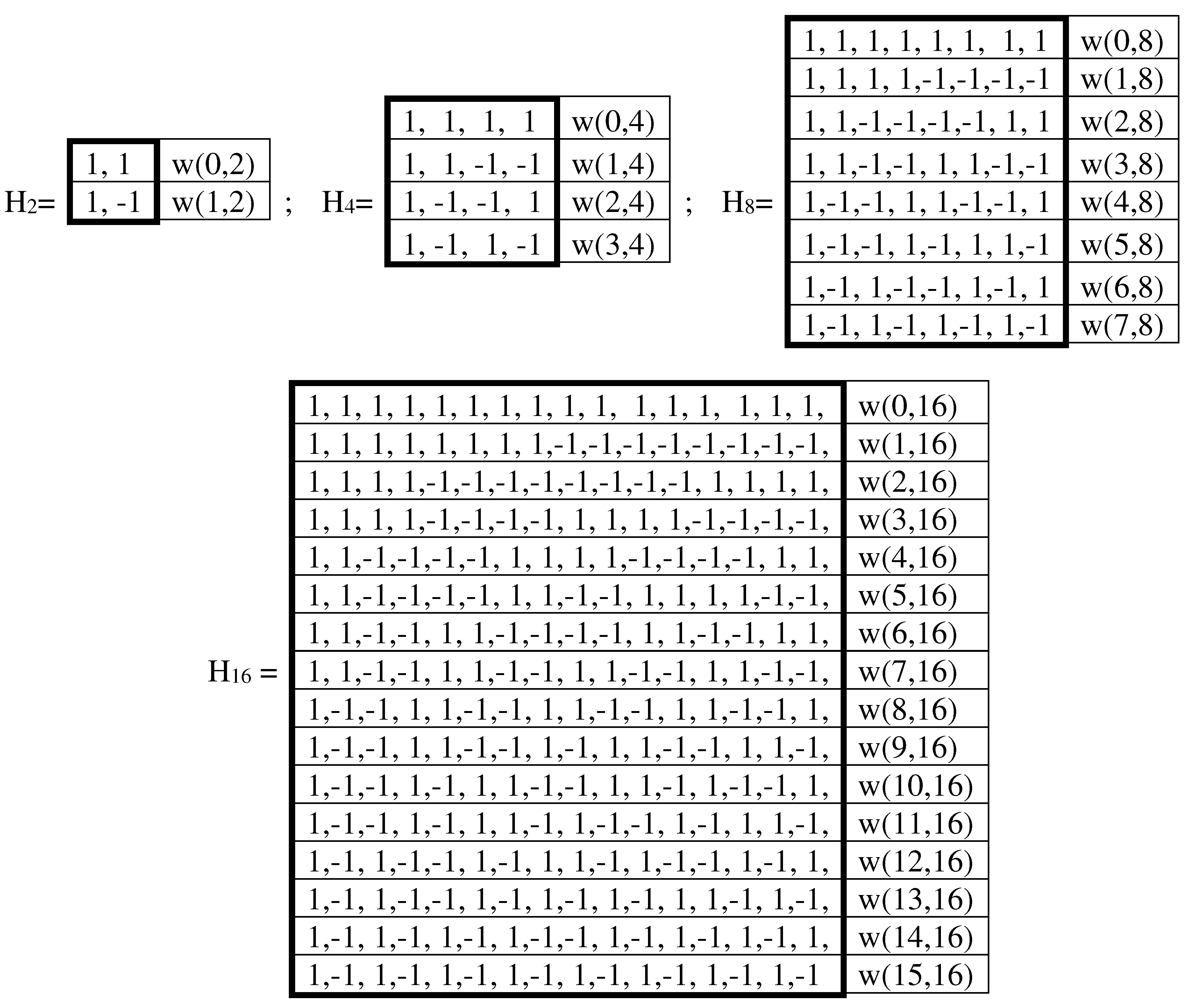 Preprints 98544 g032