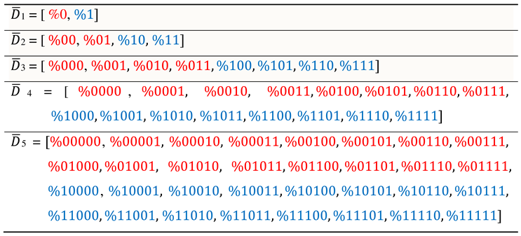 Preprints 98544 i001