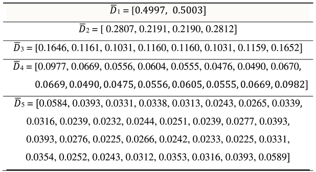 Preprints 98544 i002