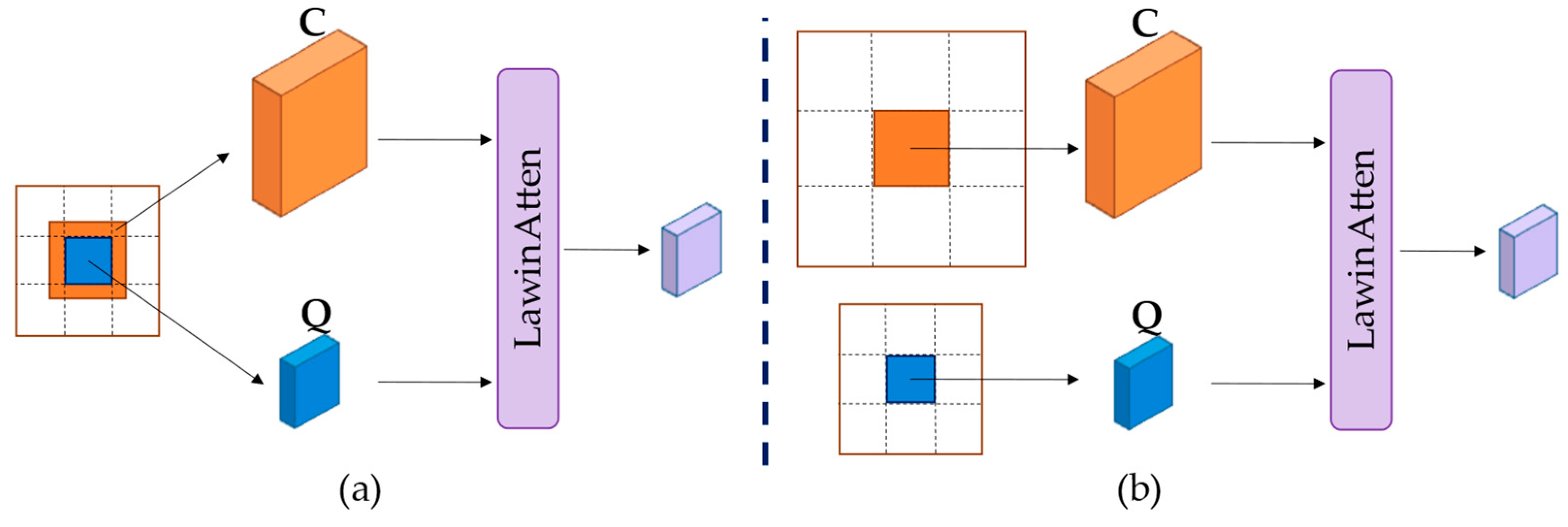 Preprints 89356 g004