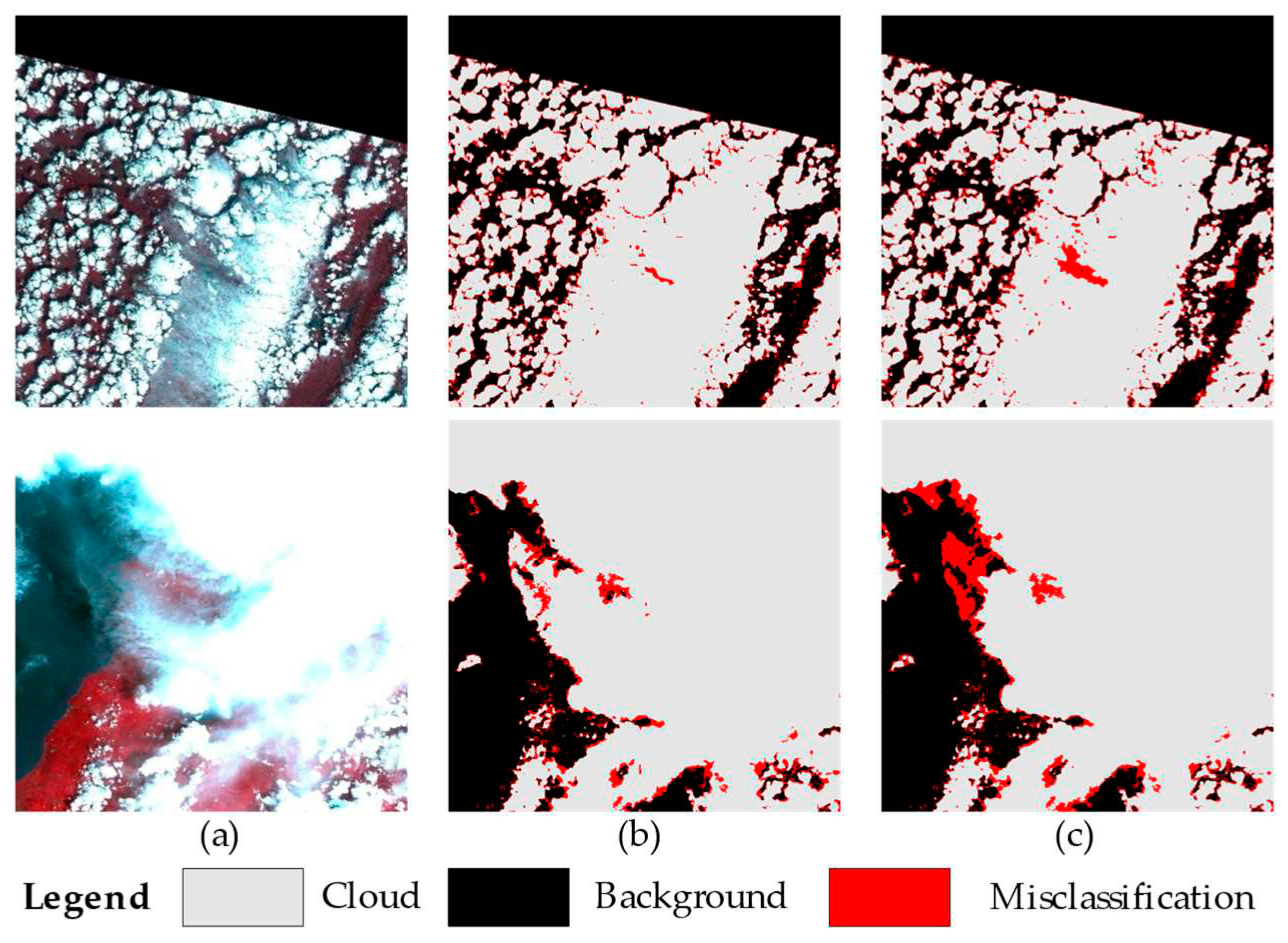 Preprints 89356 g007