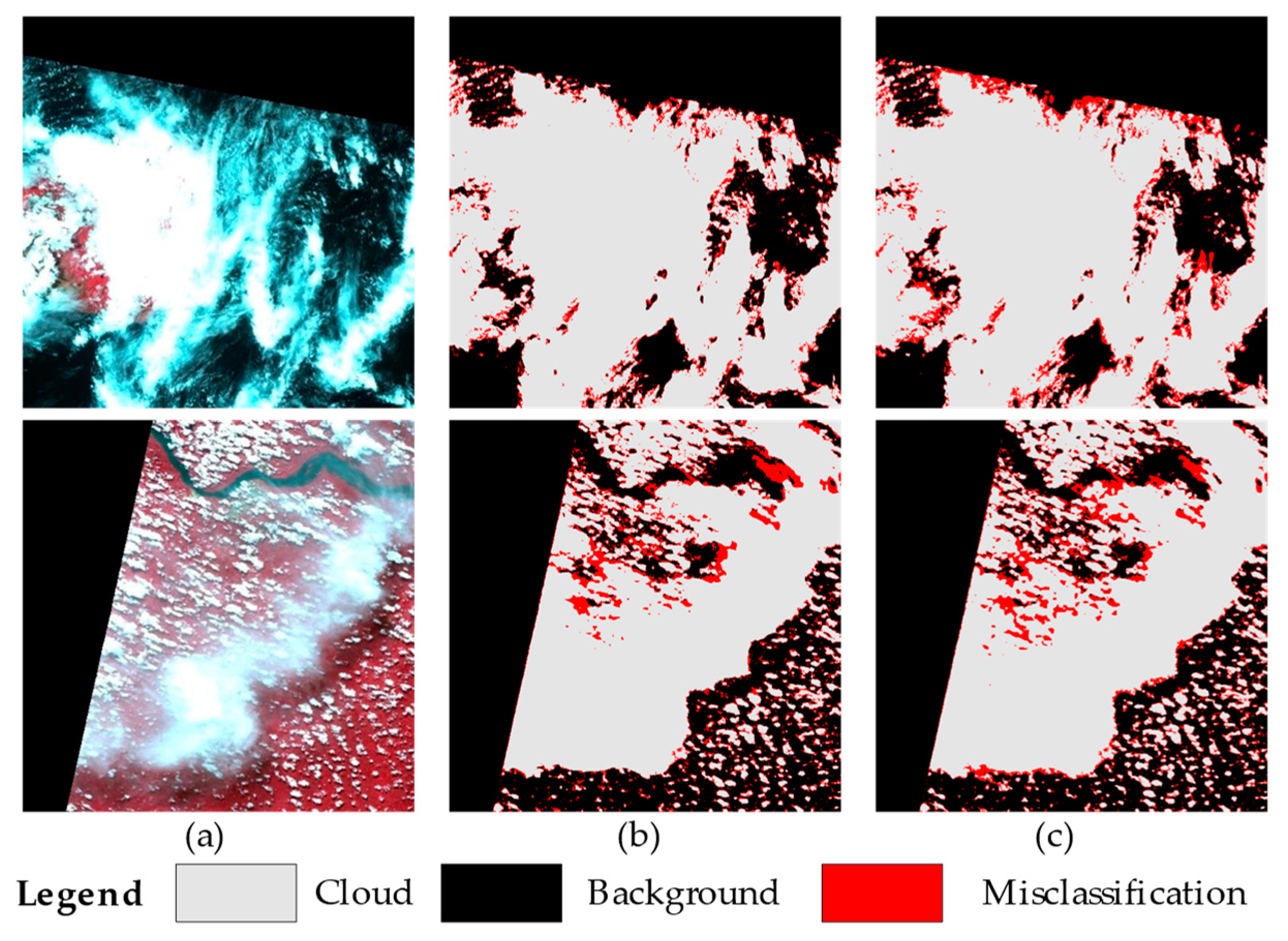 Preprints 89356 g008