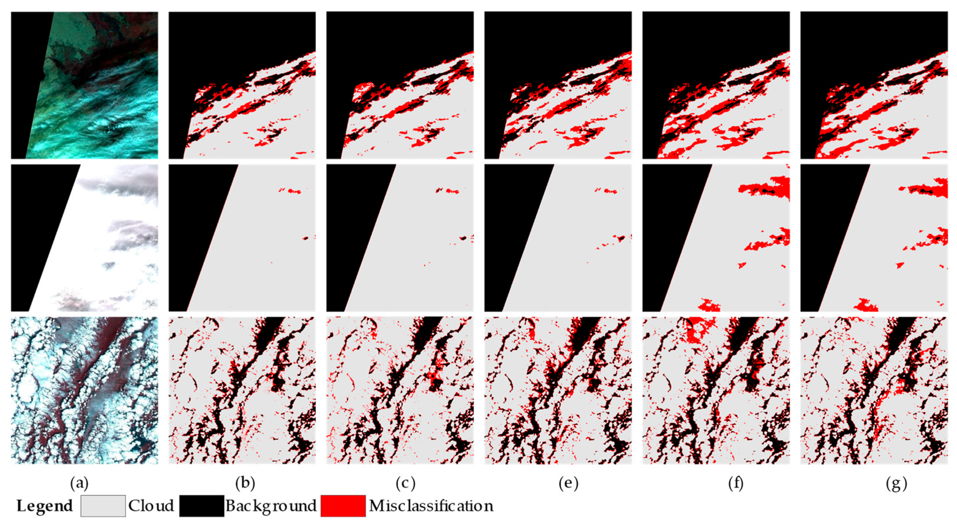 Preprints 89356 g009