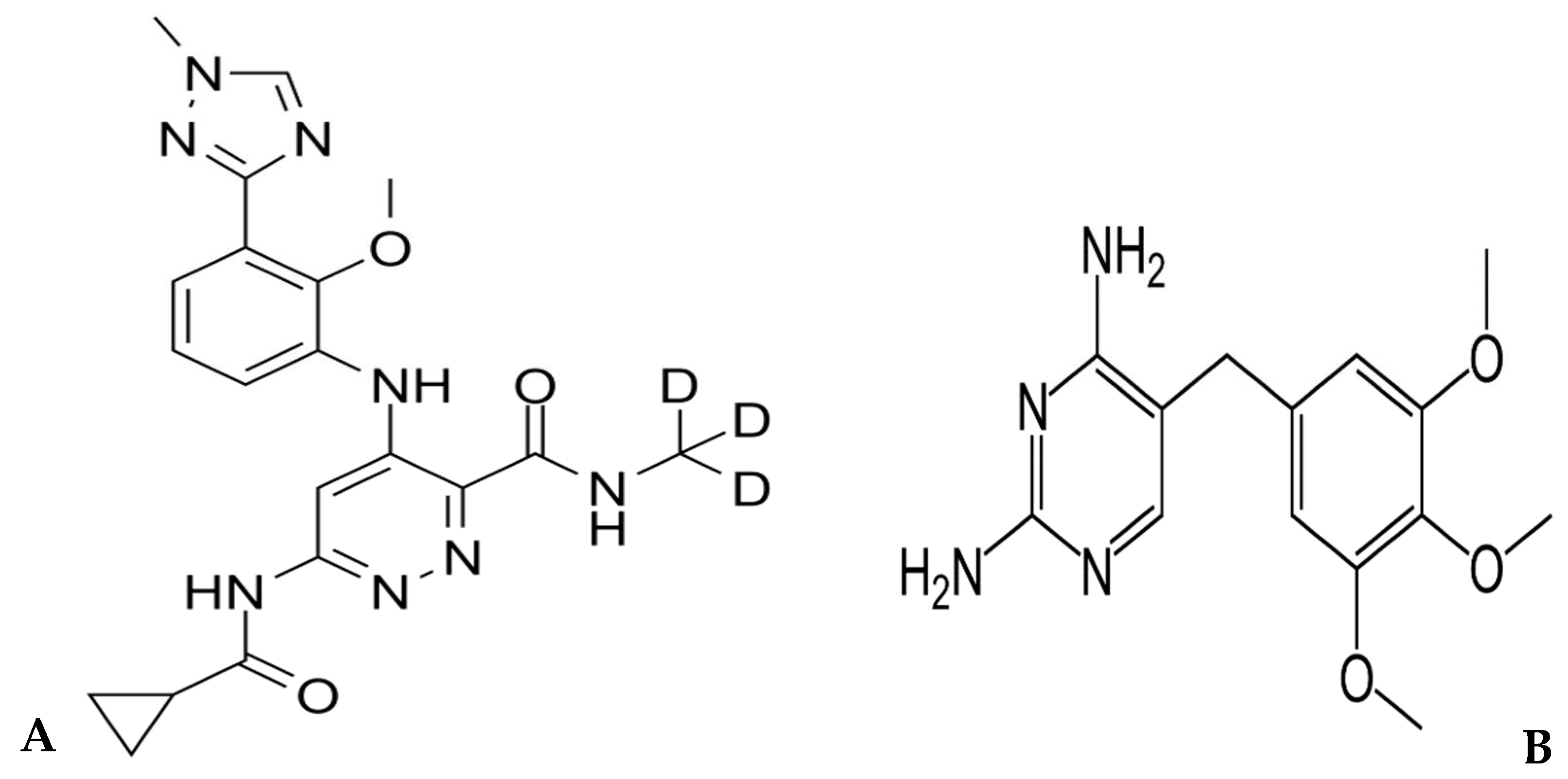 Preprints 71177 g001