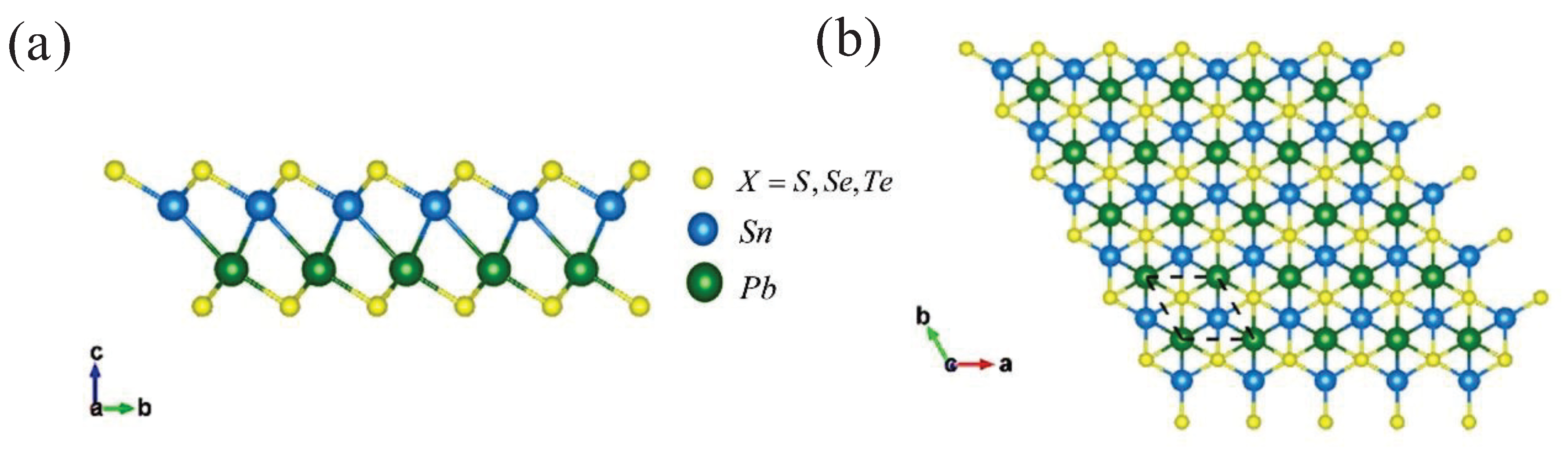 Preprints 71149 g001