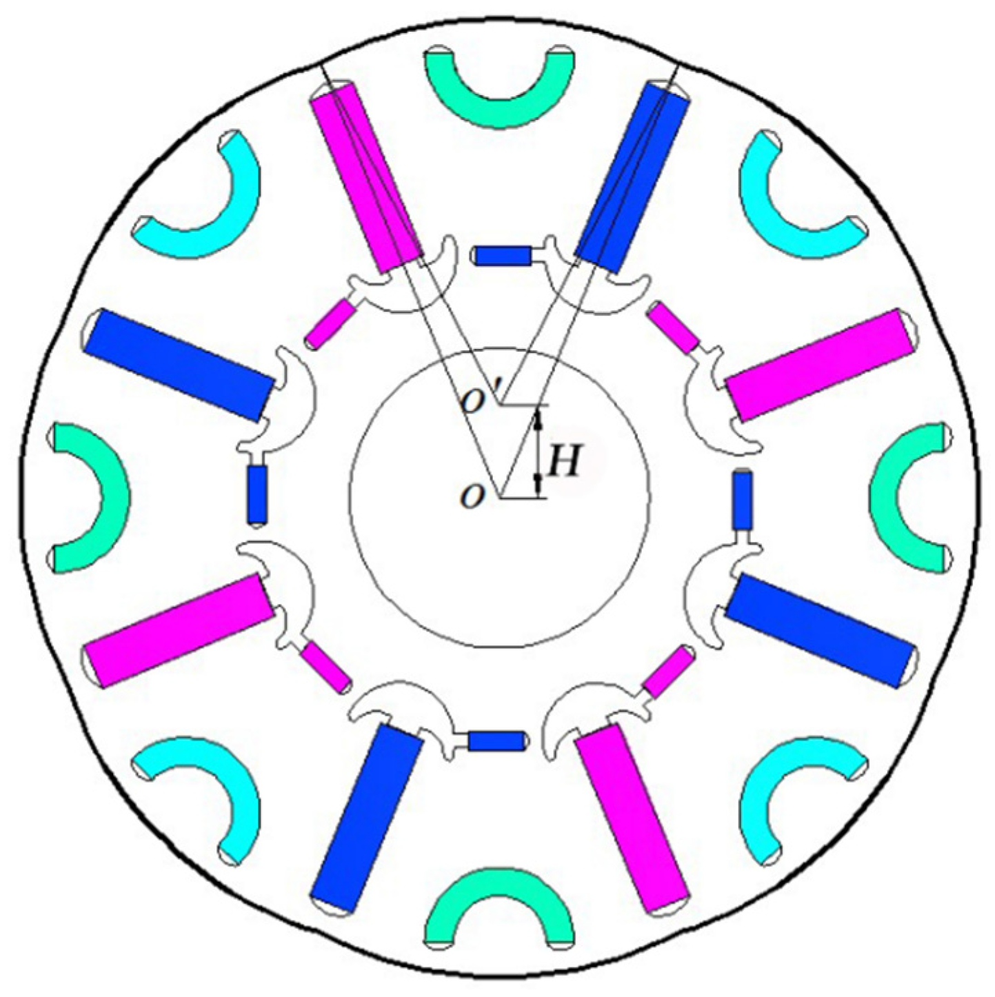 Preprints 105713 g002