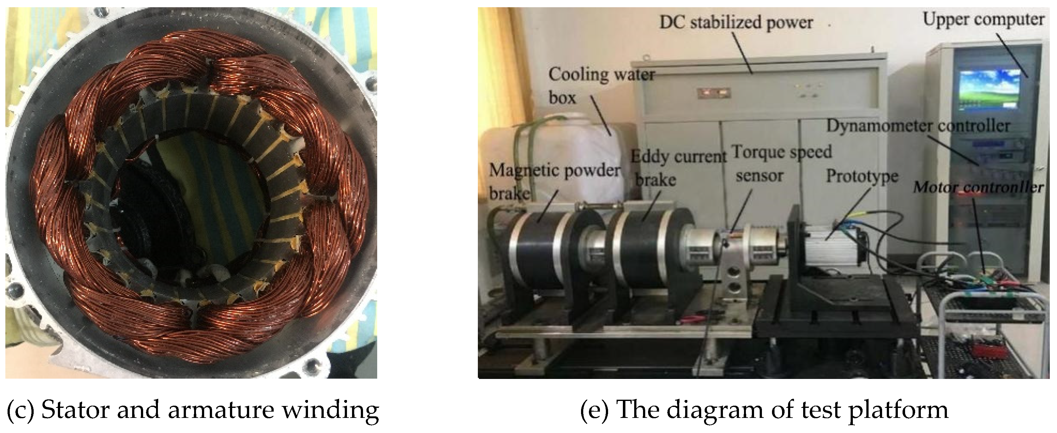 Preprints 105713 g012b