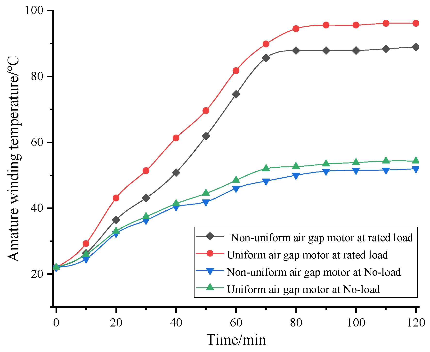 Preprints 105713 g015