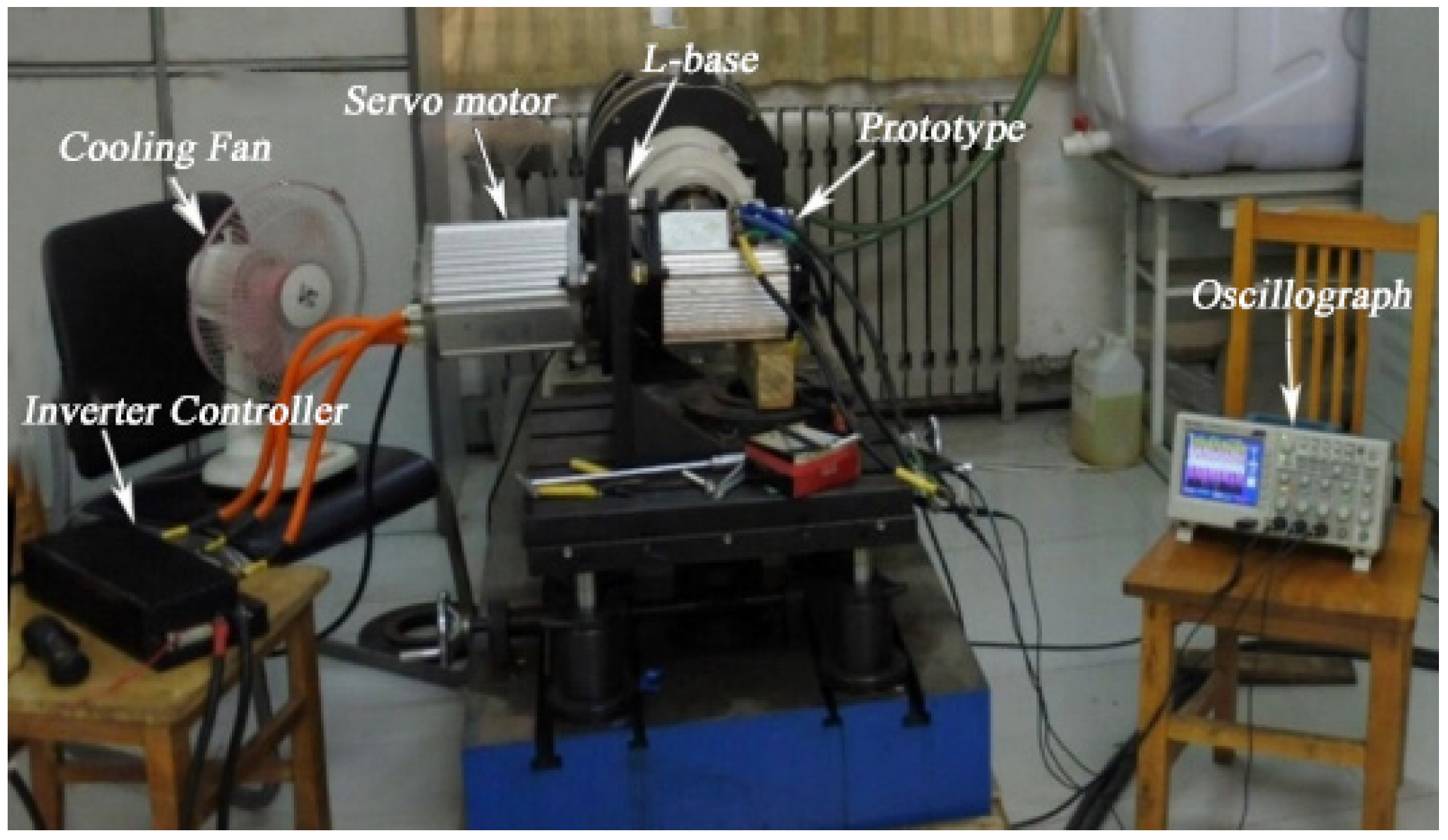 Preprints 105713 g016