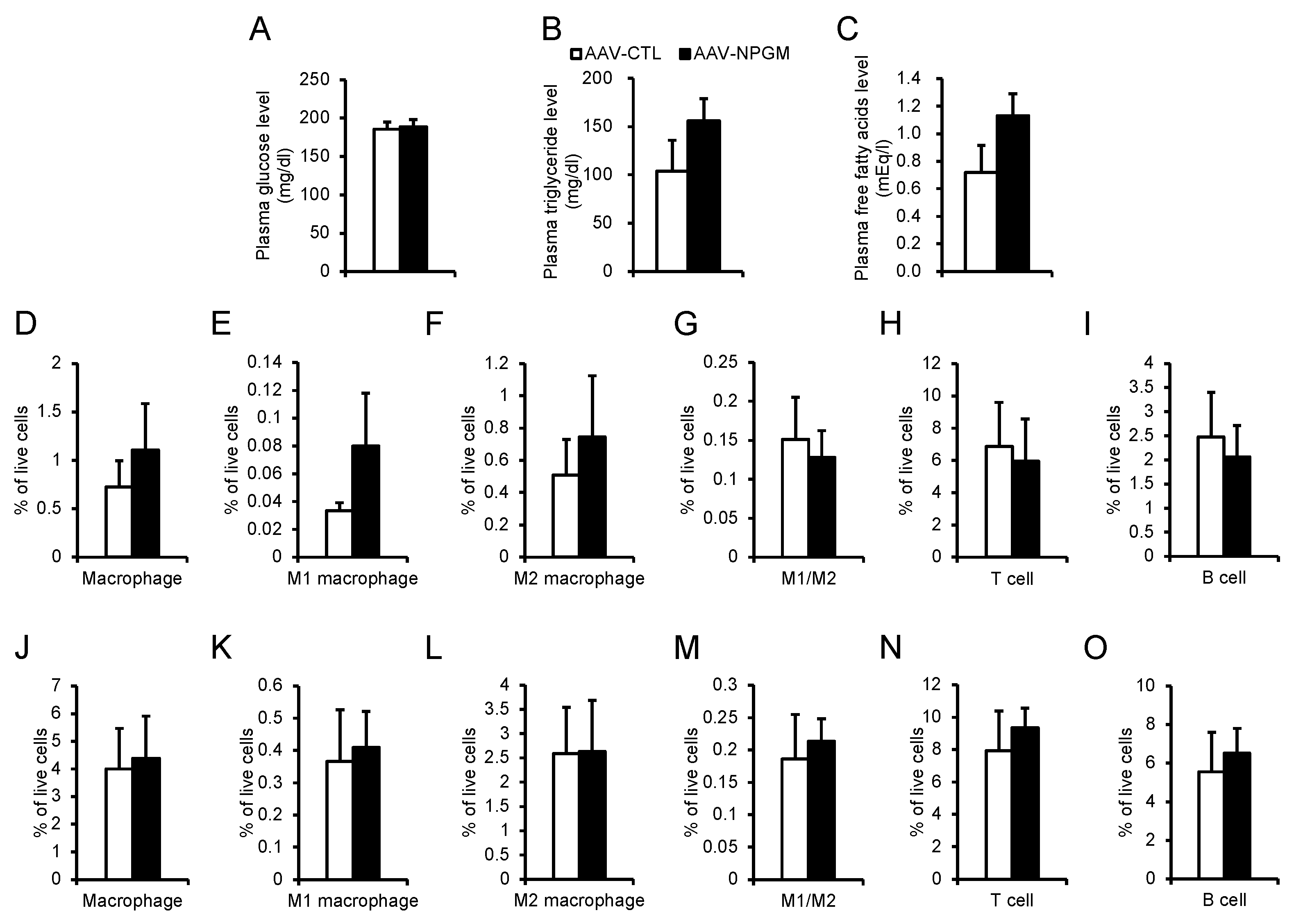 Preprints 89422 g003