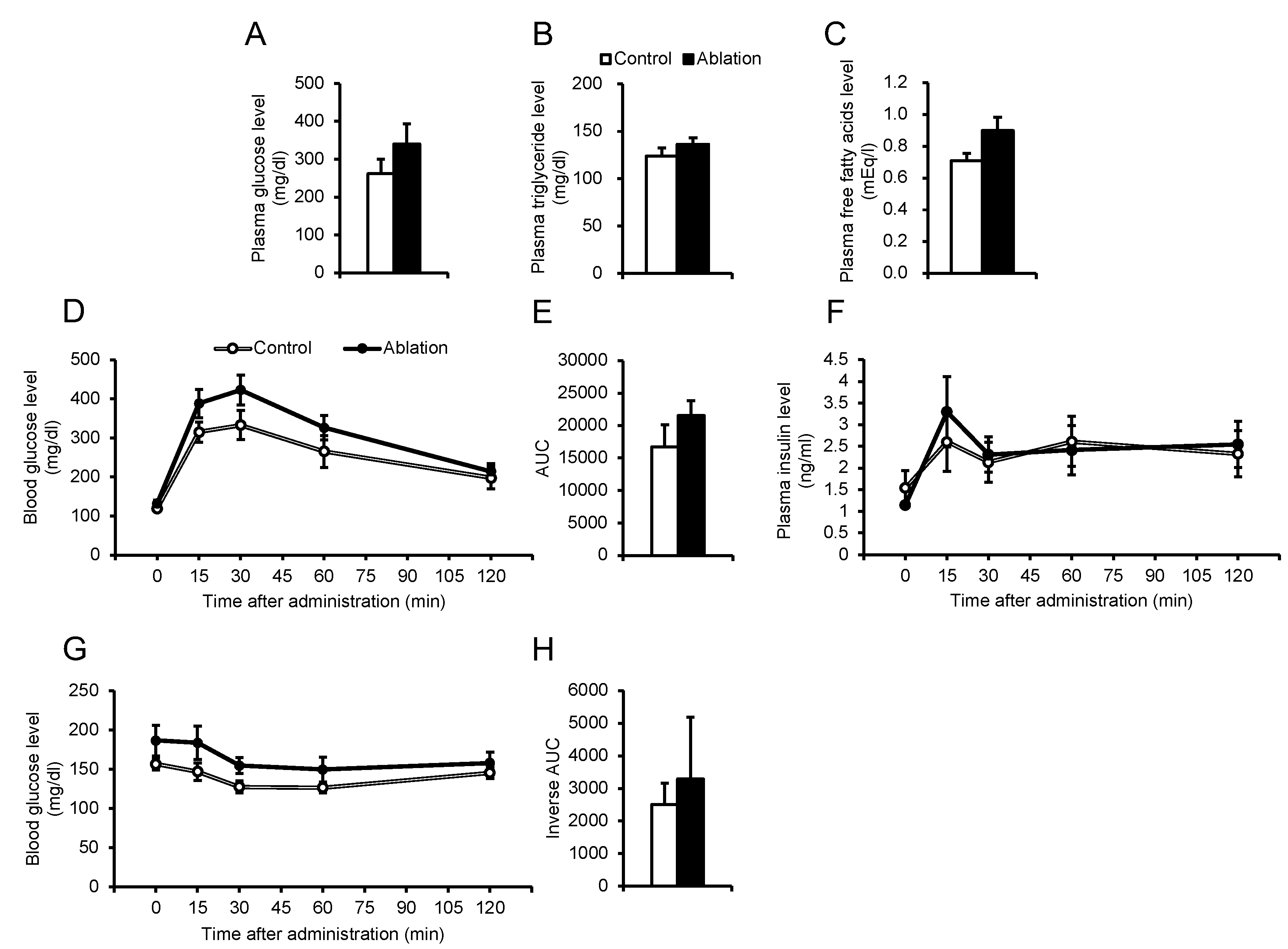 Preprints 89422 g006