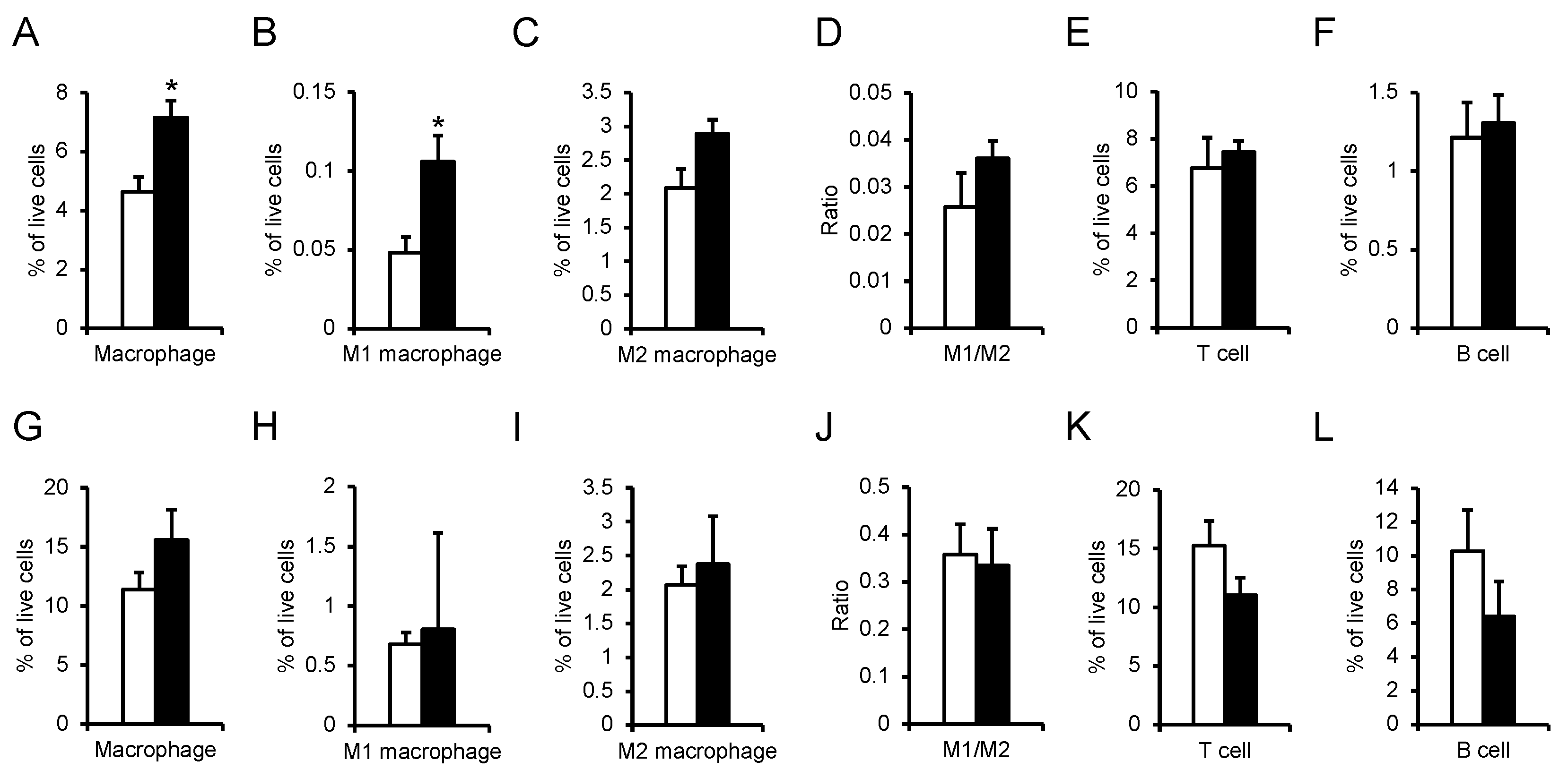 Preprints 89422 g007