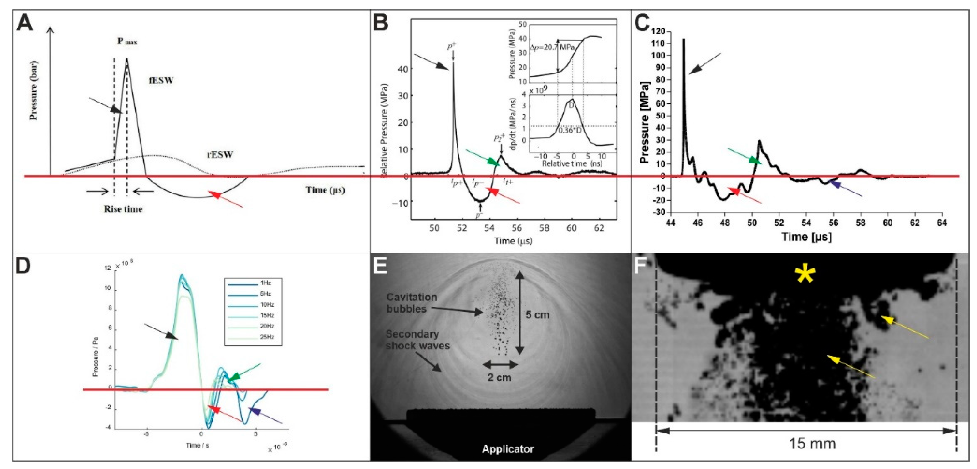 Preprints 82876 g001