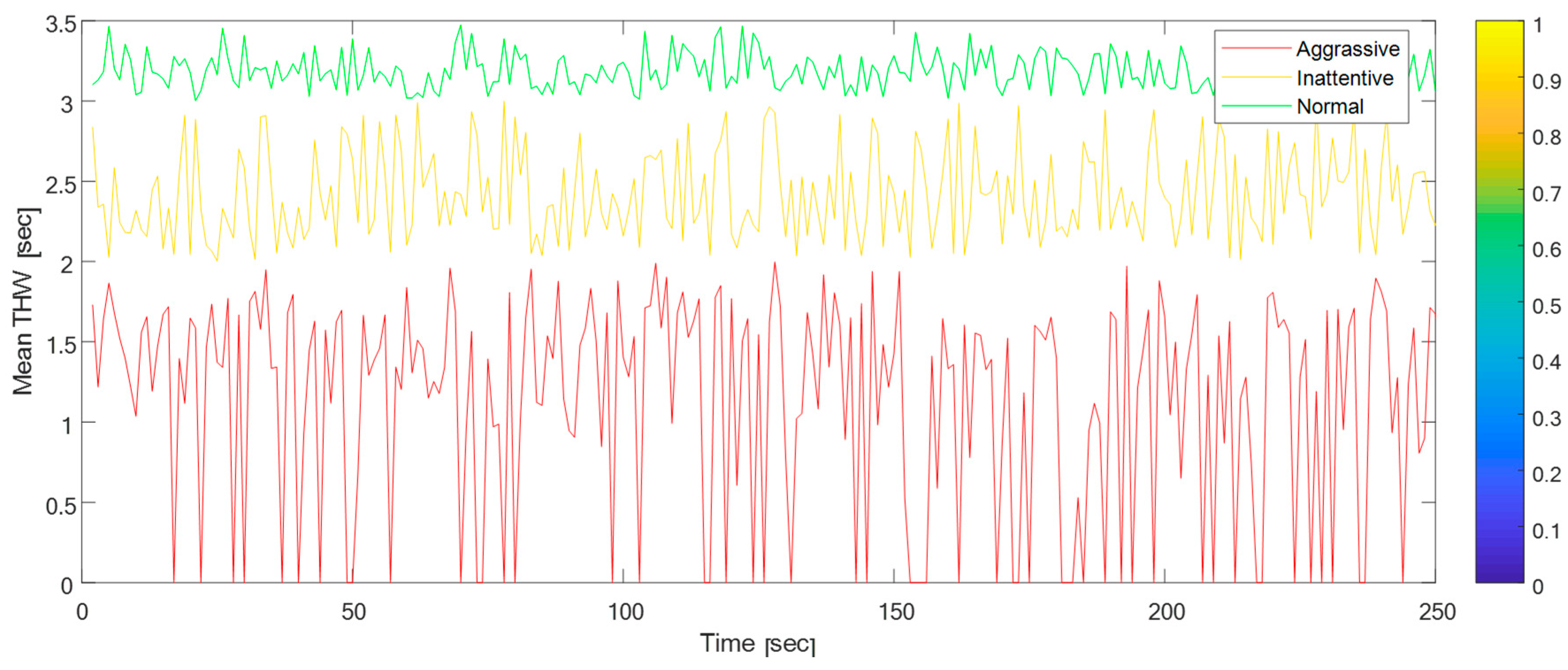 Preprints 85756 g007