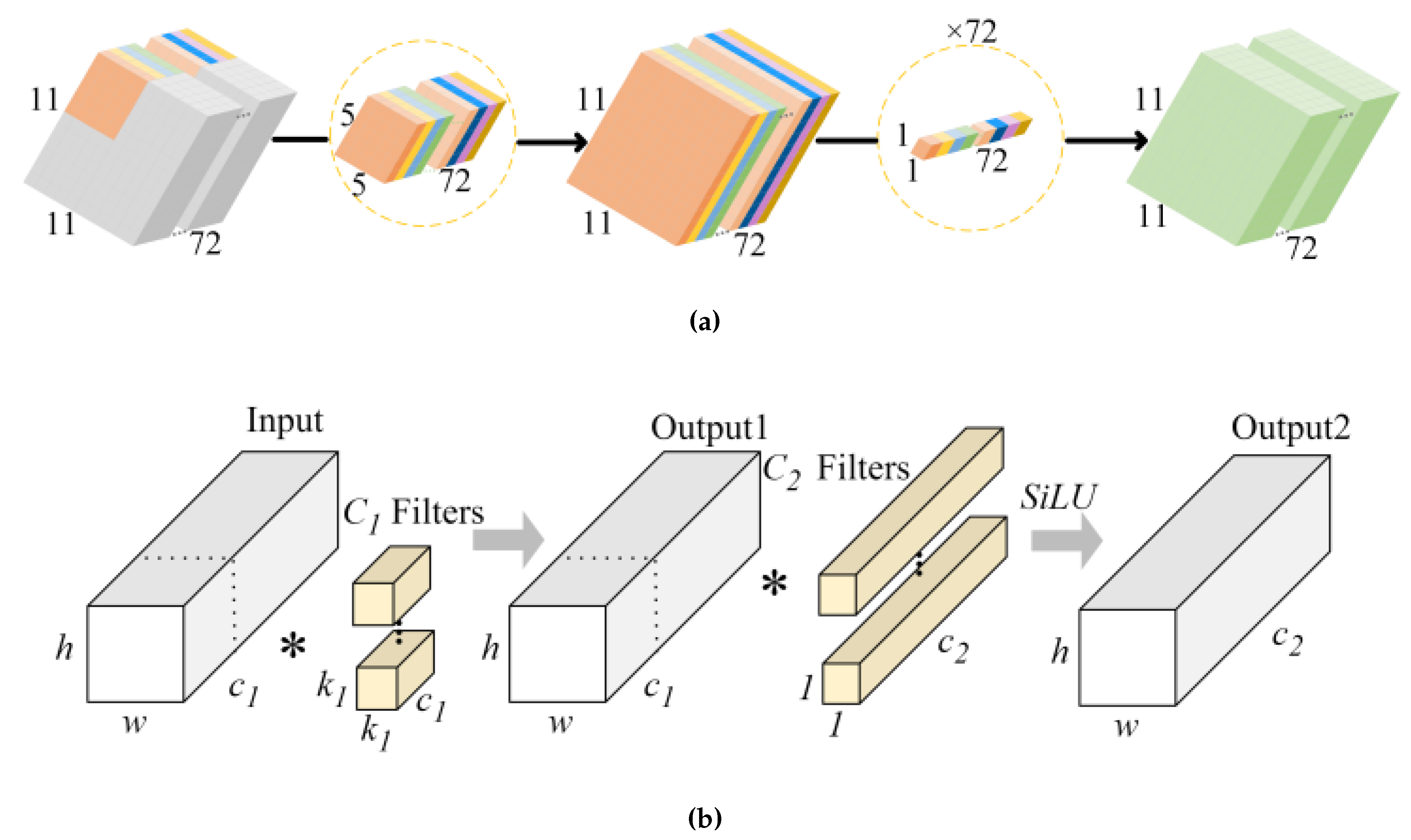 Preprints 107944 g004