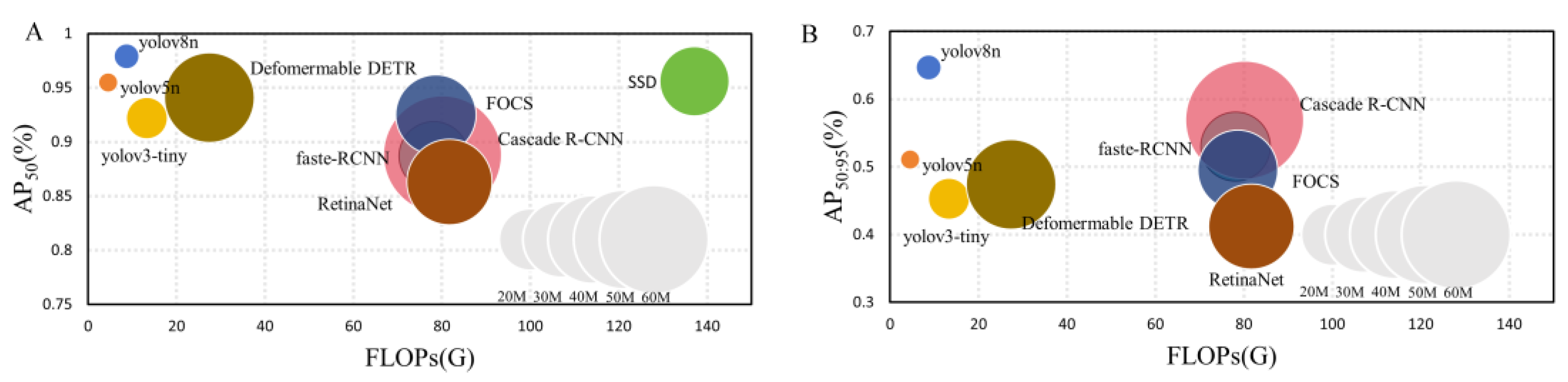 Preprints 100996 g009