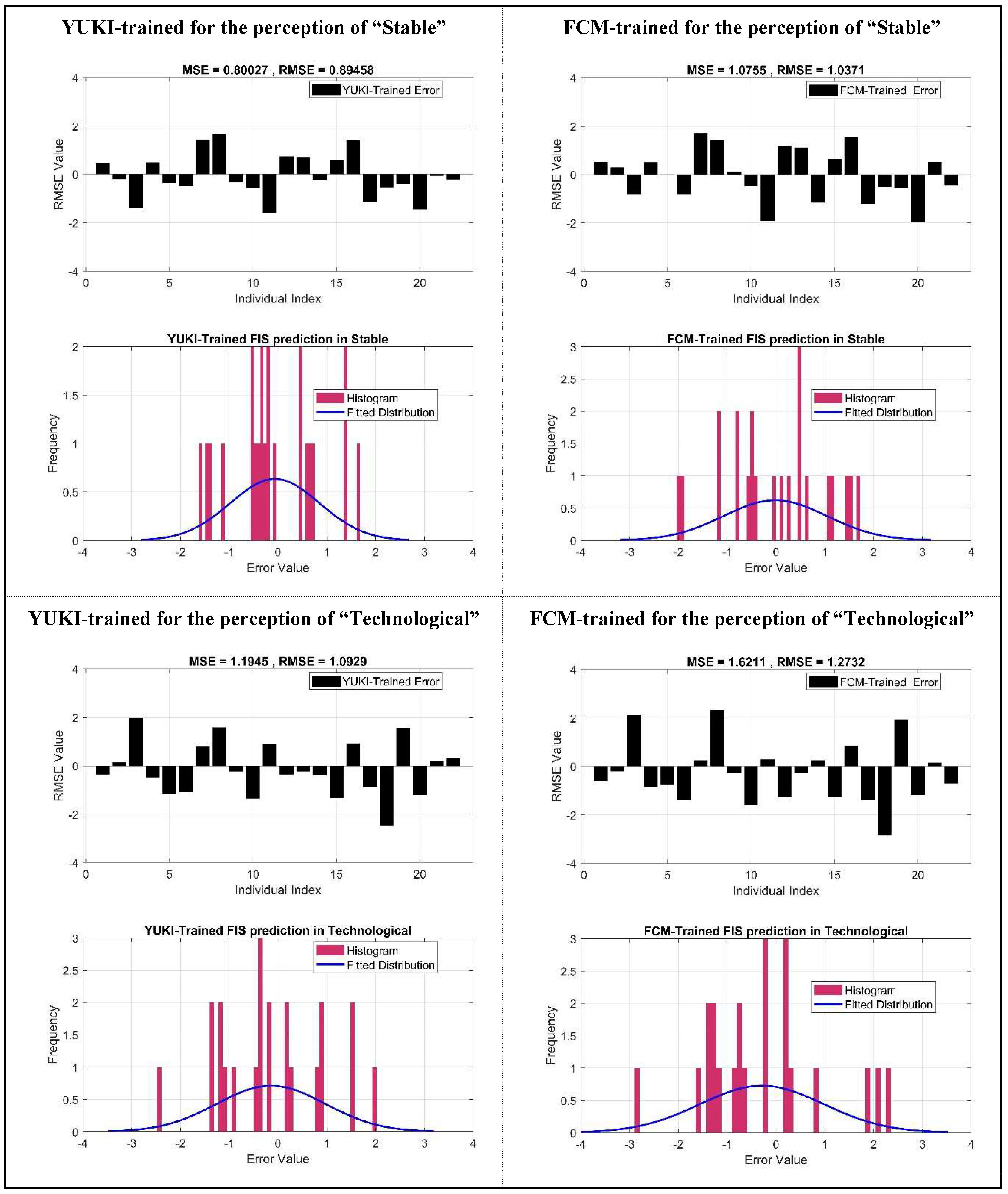 Preprints 85093 g008