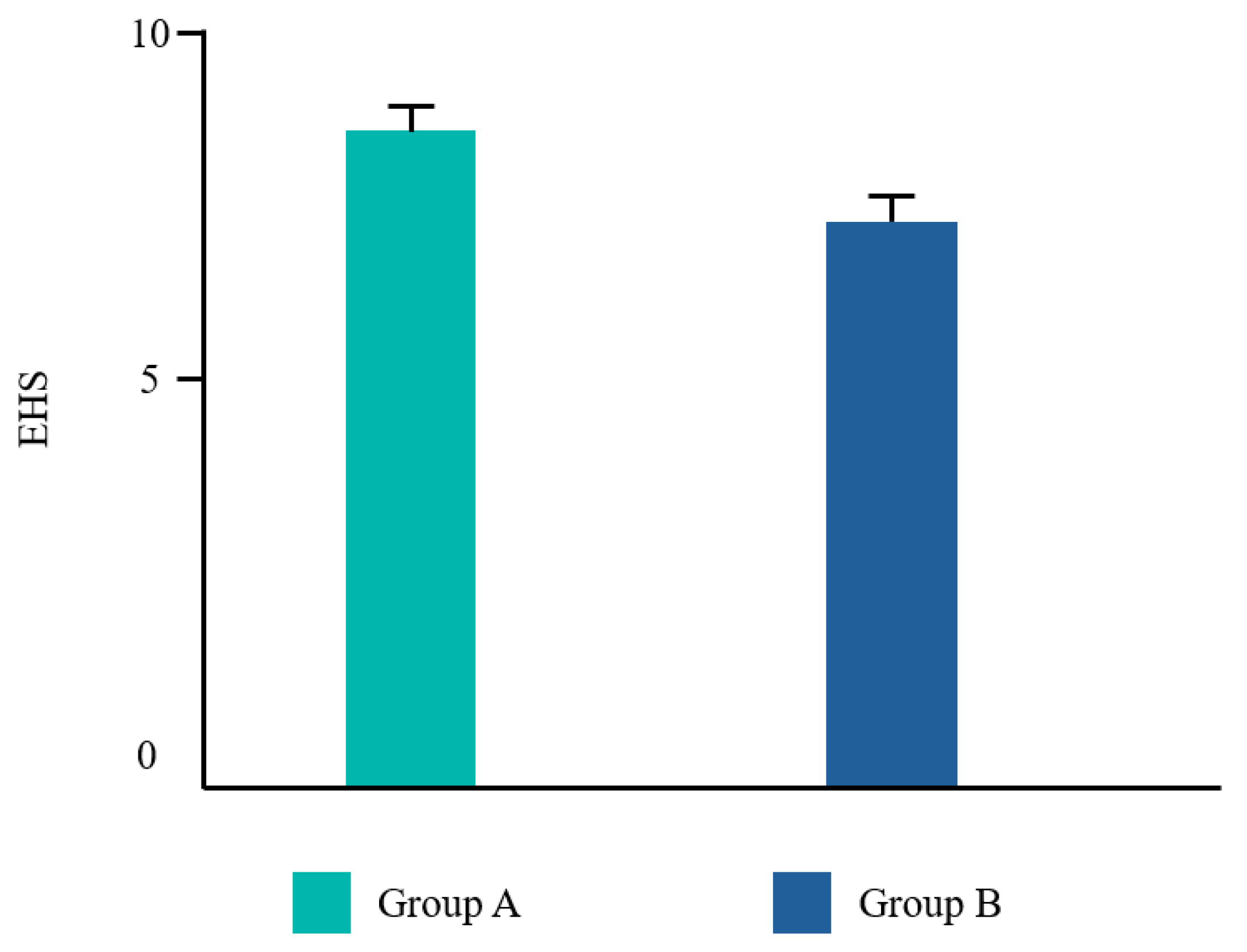 Preprints 108444 g001