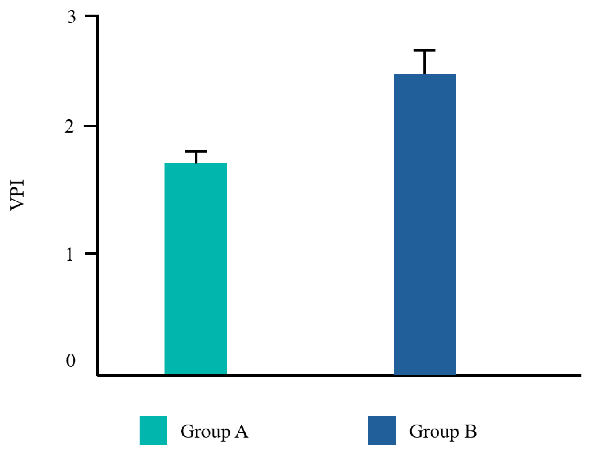 Preprints 108444 g002