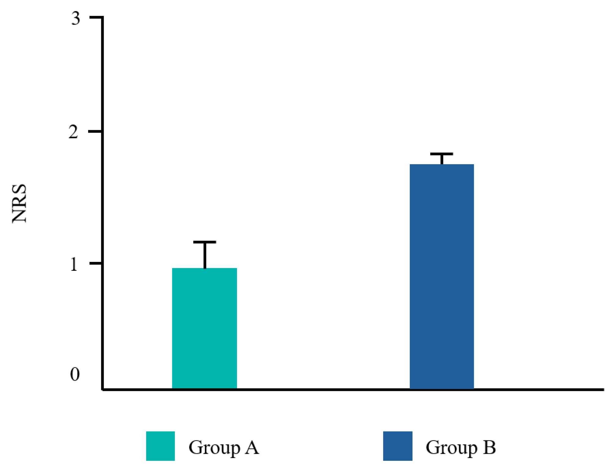 Preprints 108444 g003