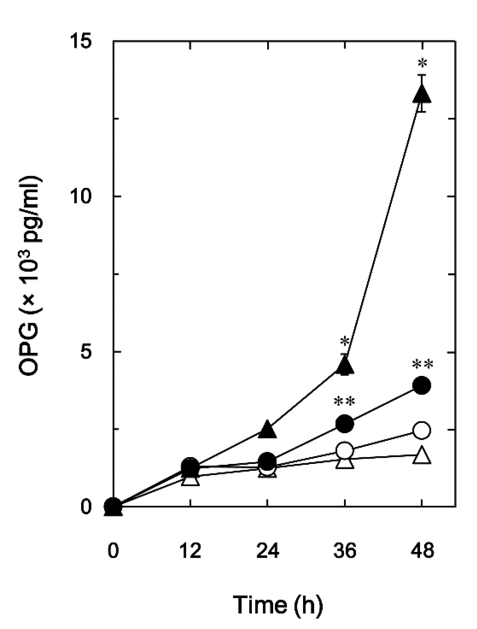 Preprints 95060 g001