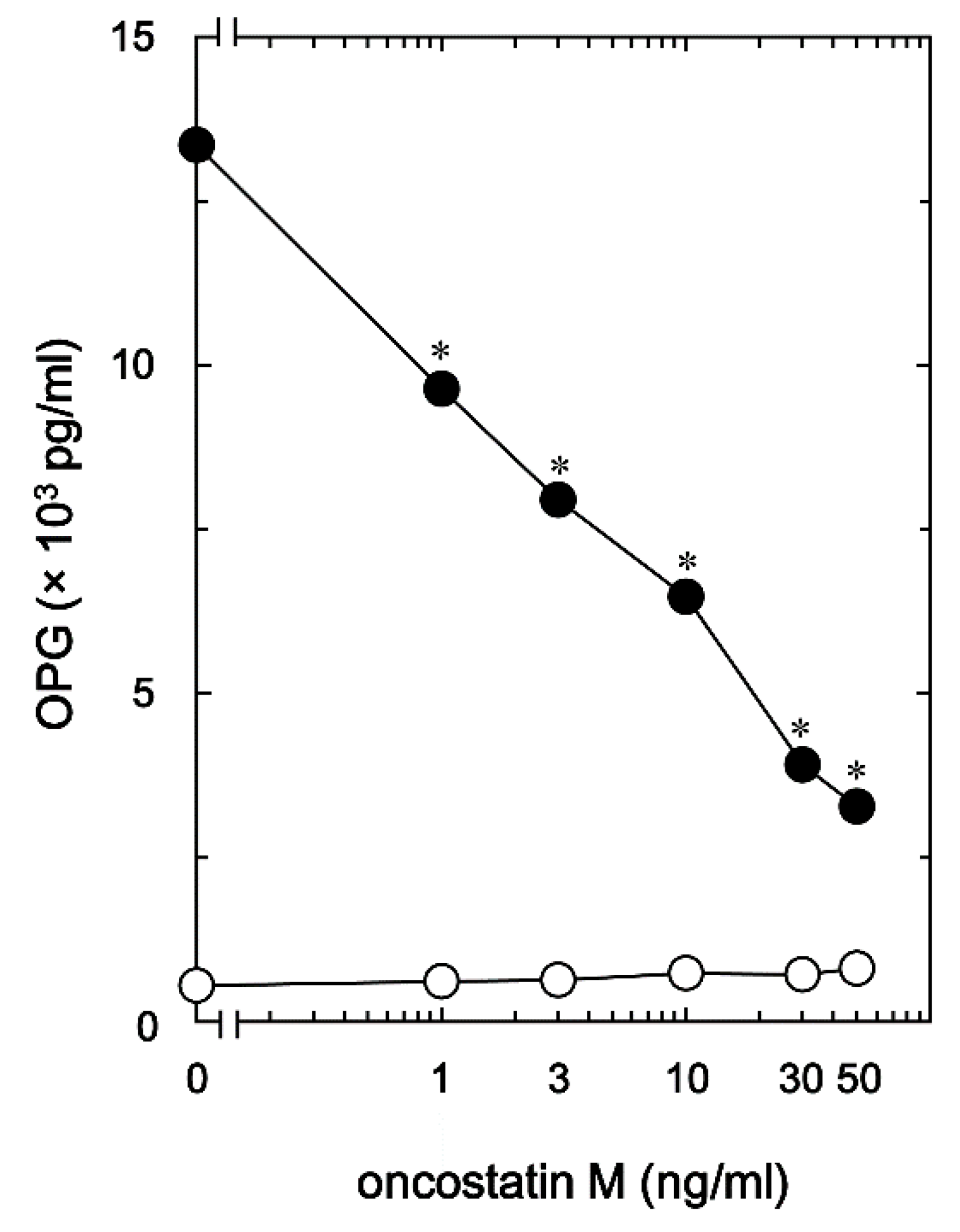 Preprints 95060 g002