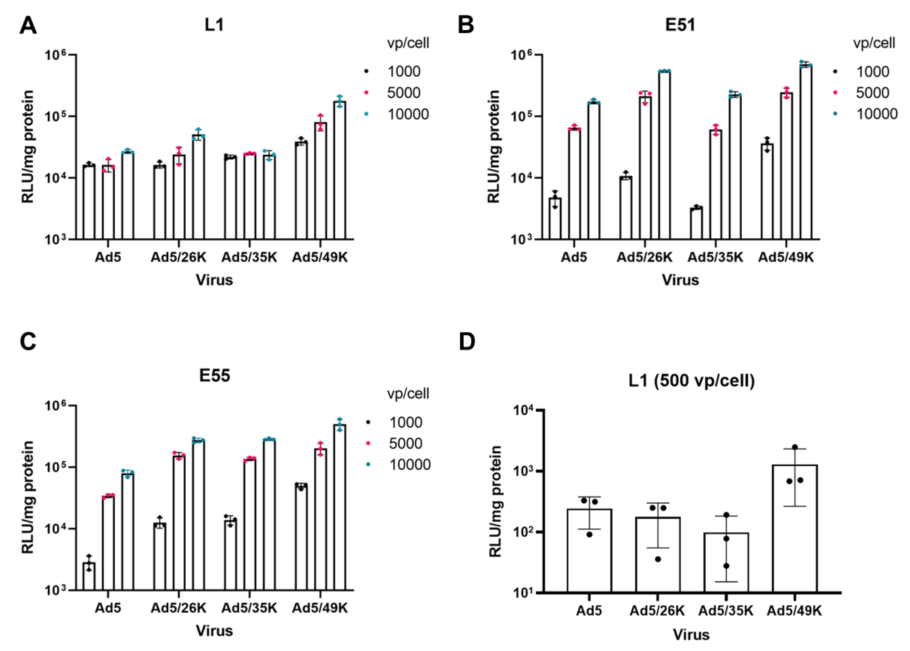 Preprints 70371 g002