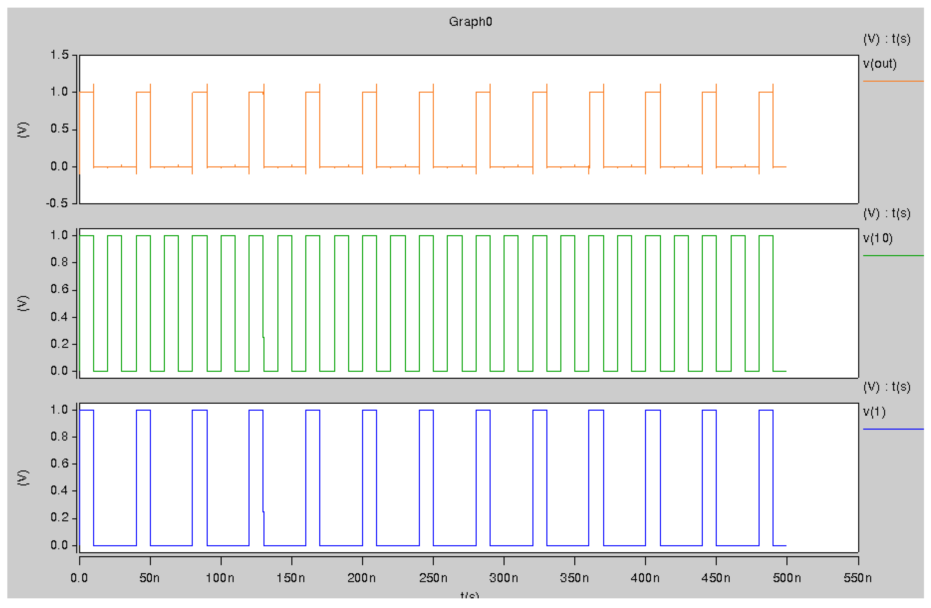 Preprints 73786 g006