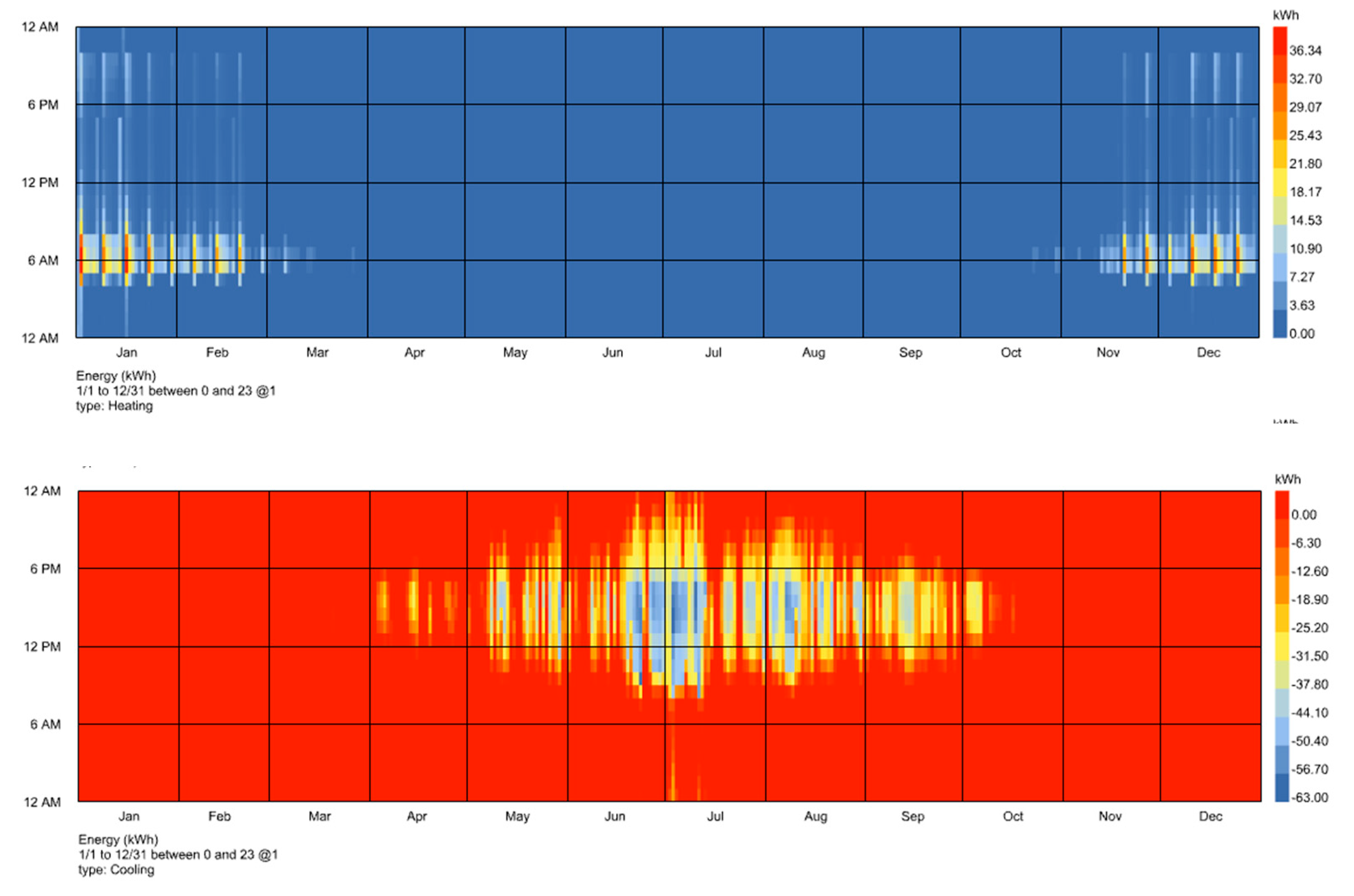 Preprints 73908 g016