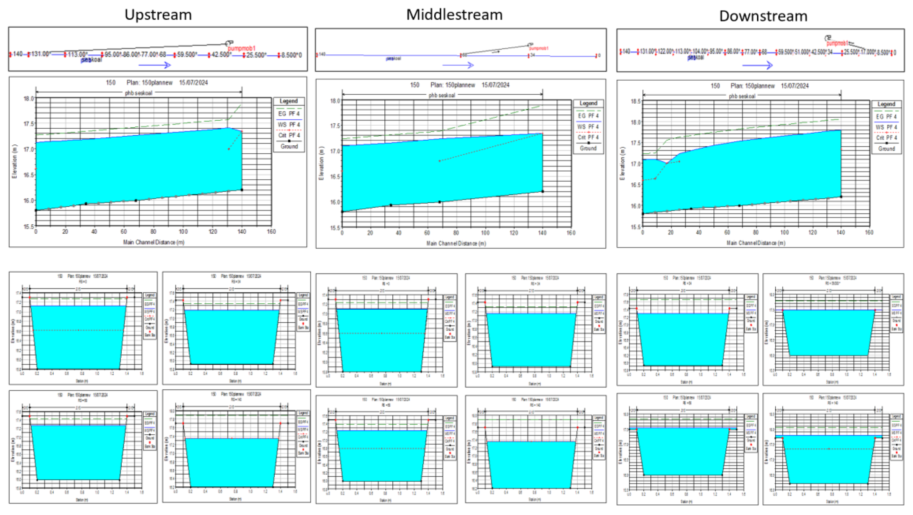 Preprints 138231 g012