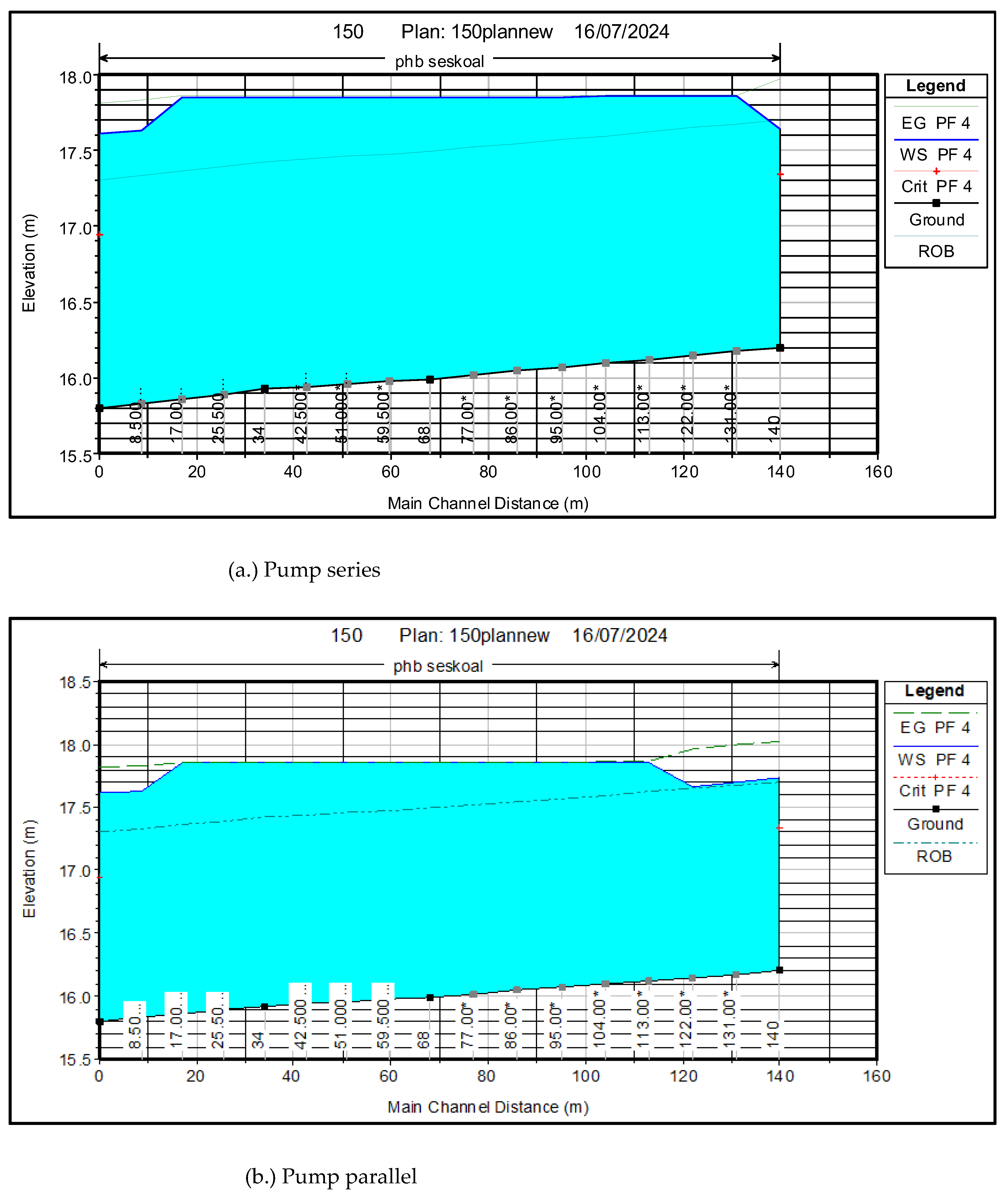 Preprints 138231 g013