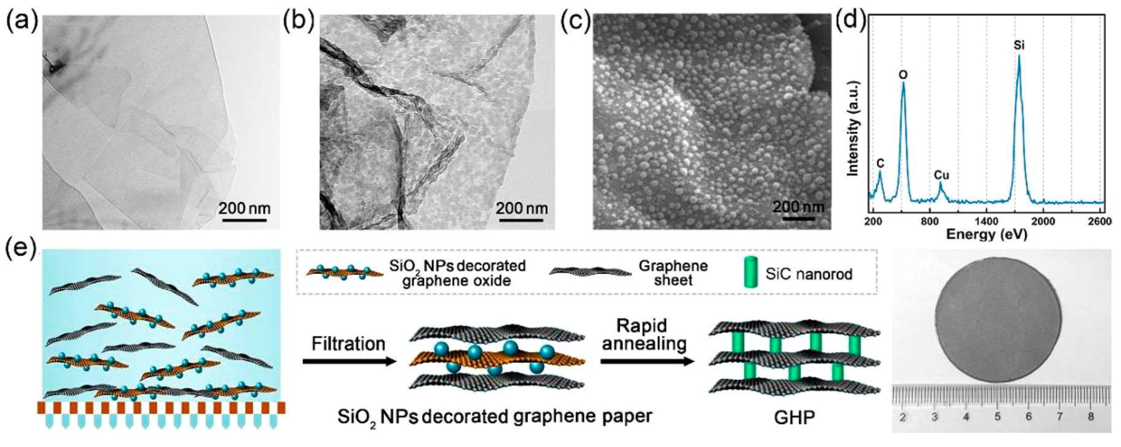 Preprints 86341 g009