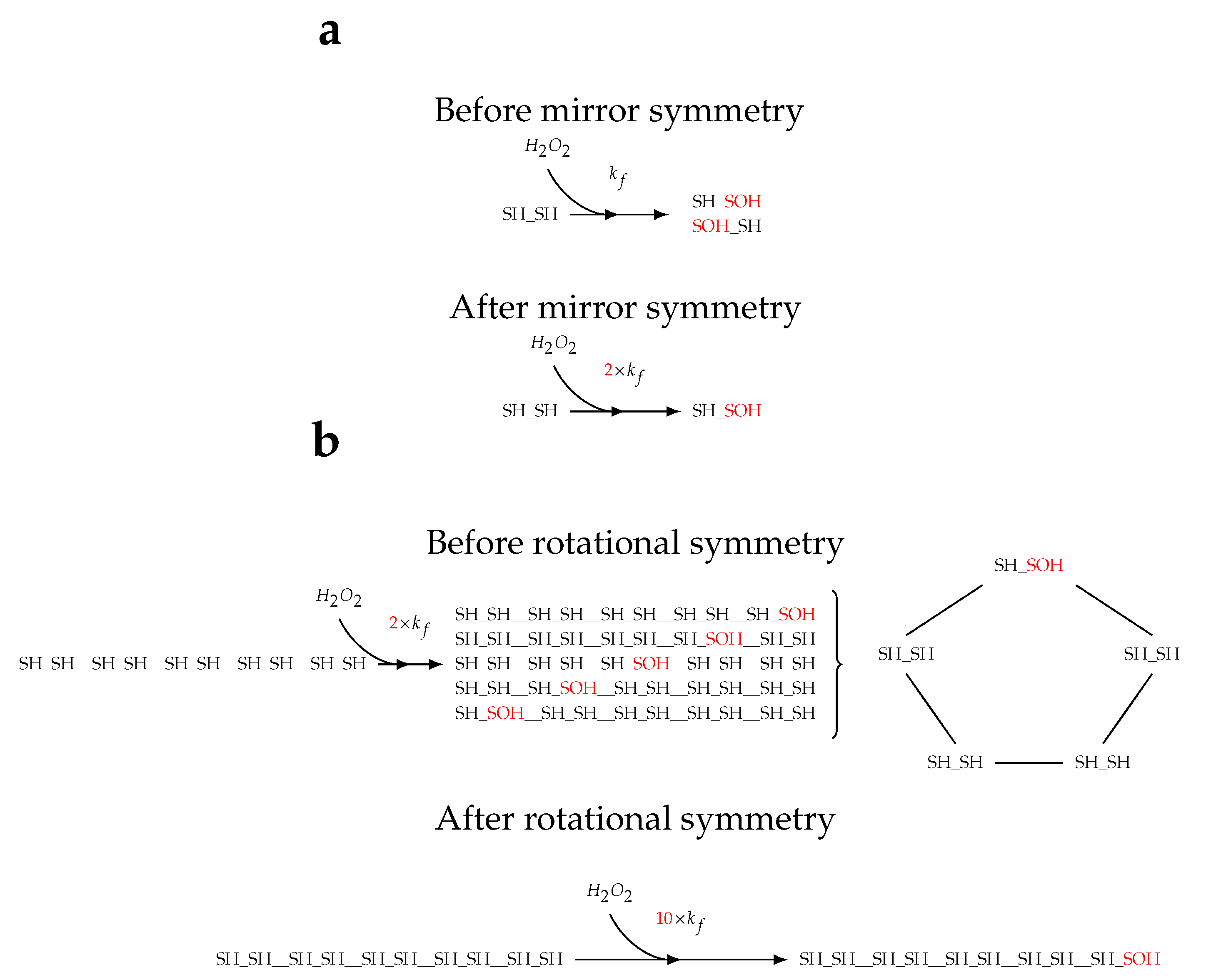 Preprints 77671 g005