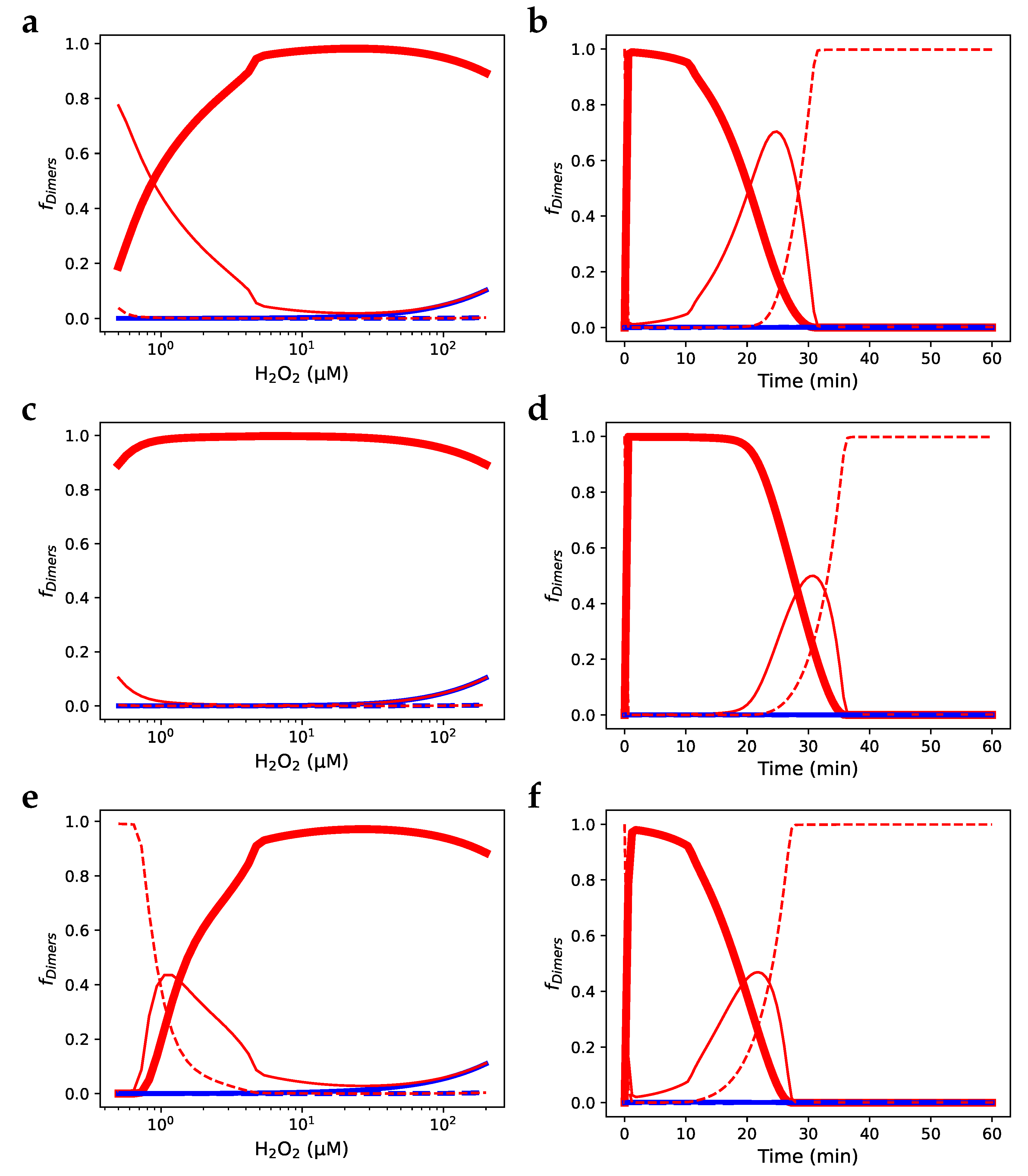 Preprints 77671 g006