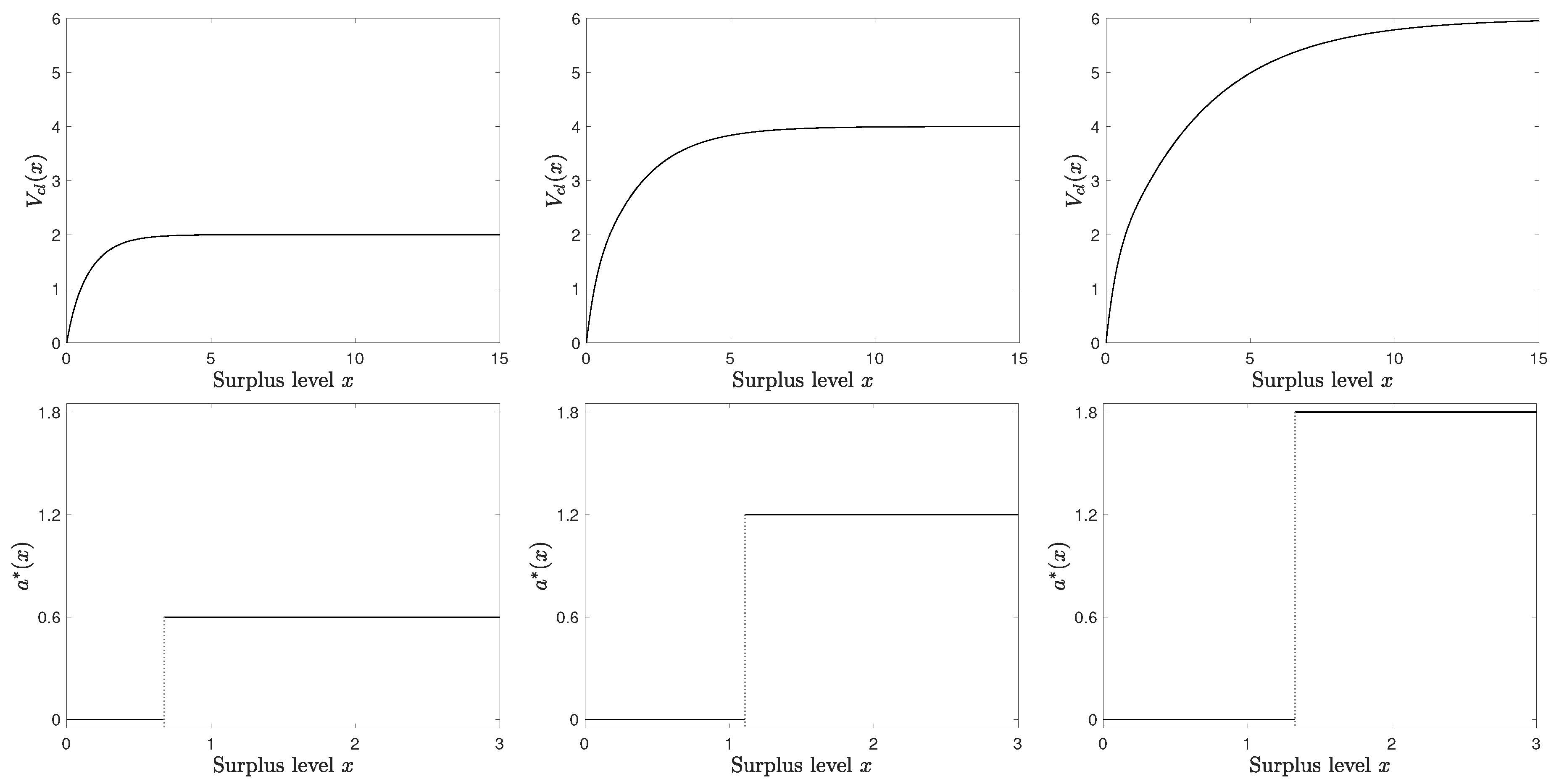 Preprints 91638 g001