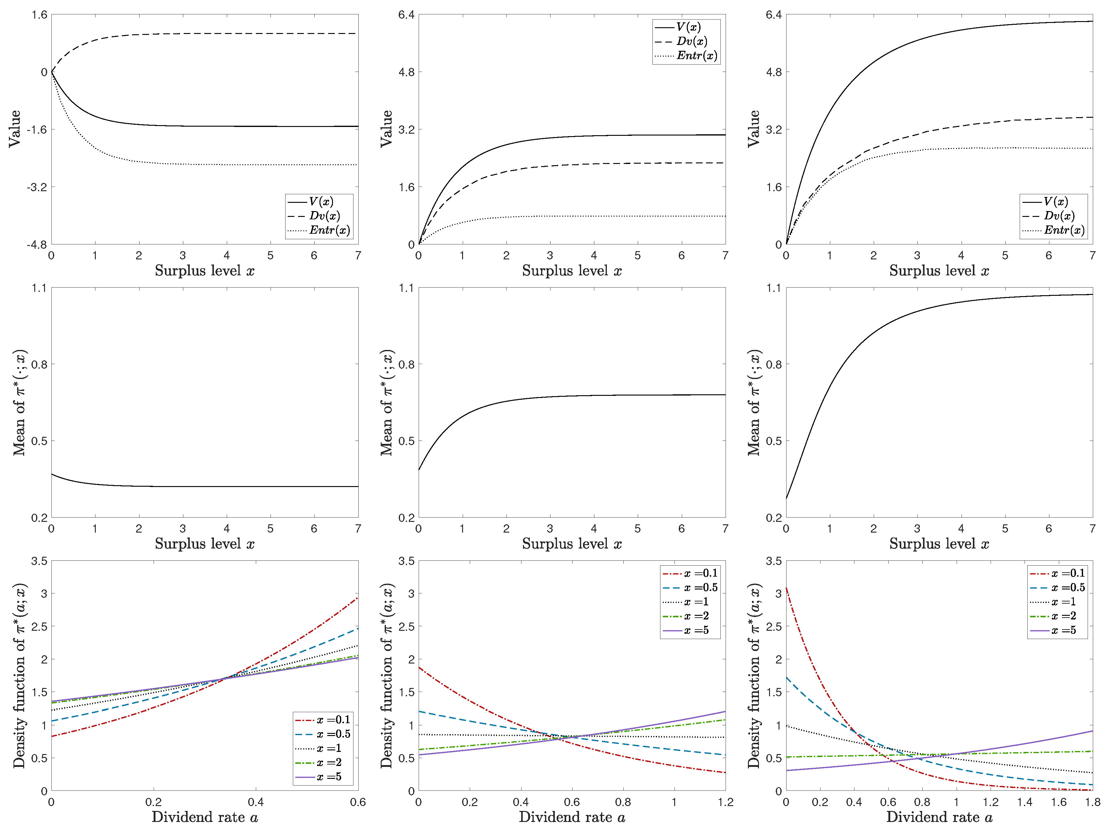 Preprints 91638 g003