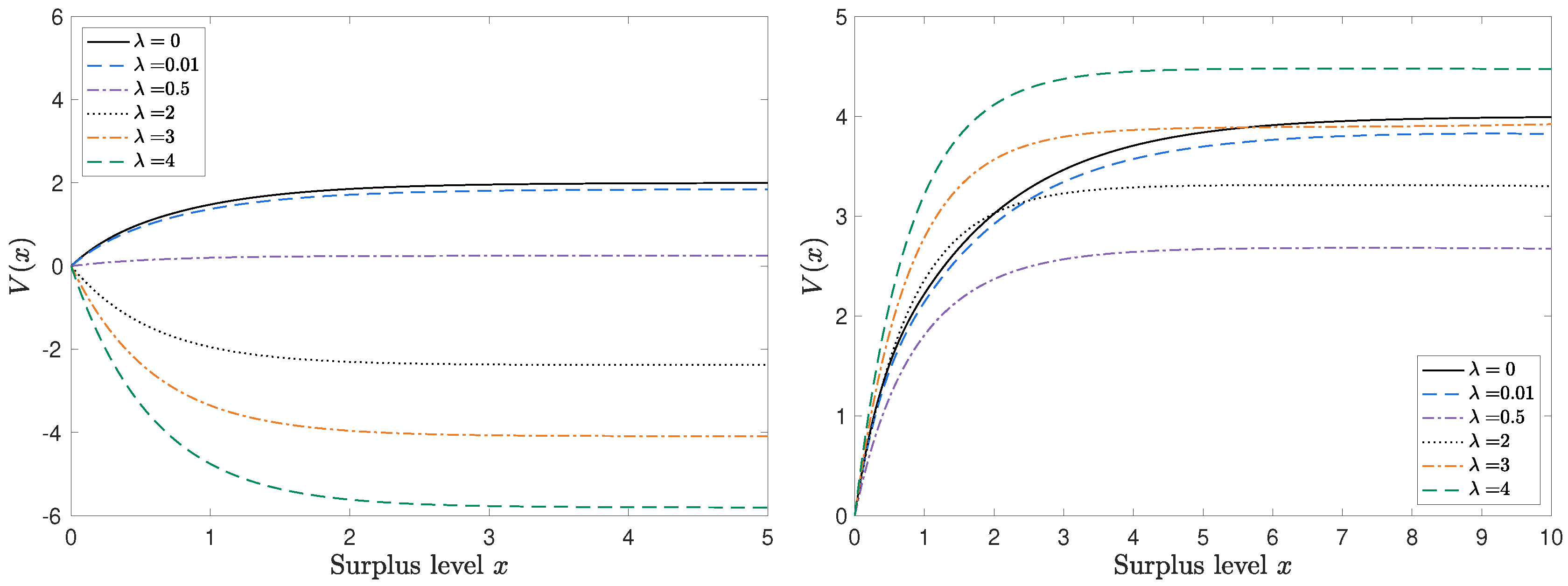 Preprints 91638 g004