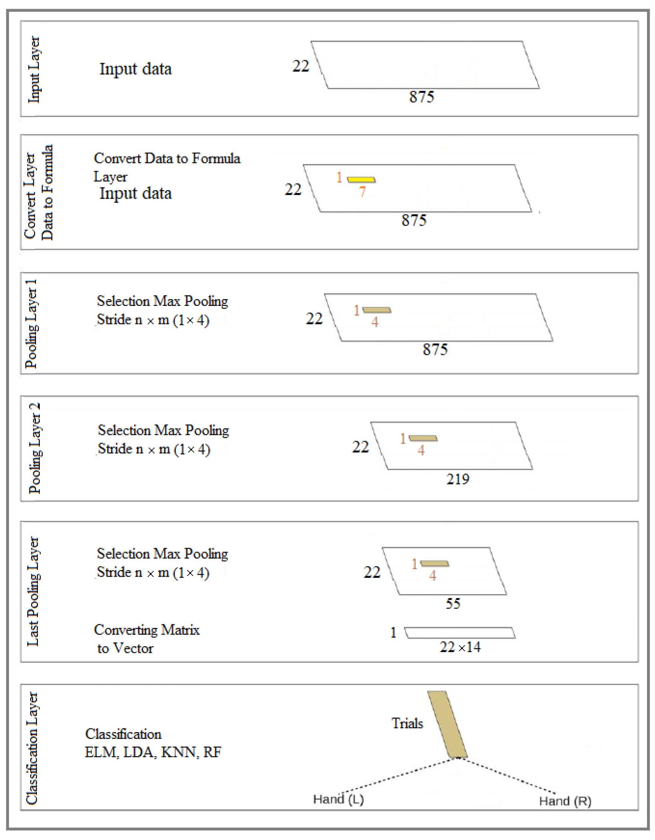 Preprints 81669 g016