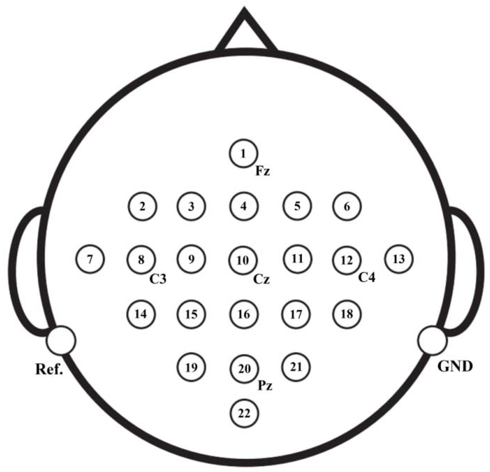 Preprints 81669 g018