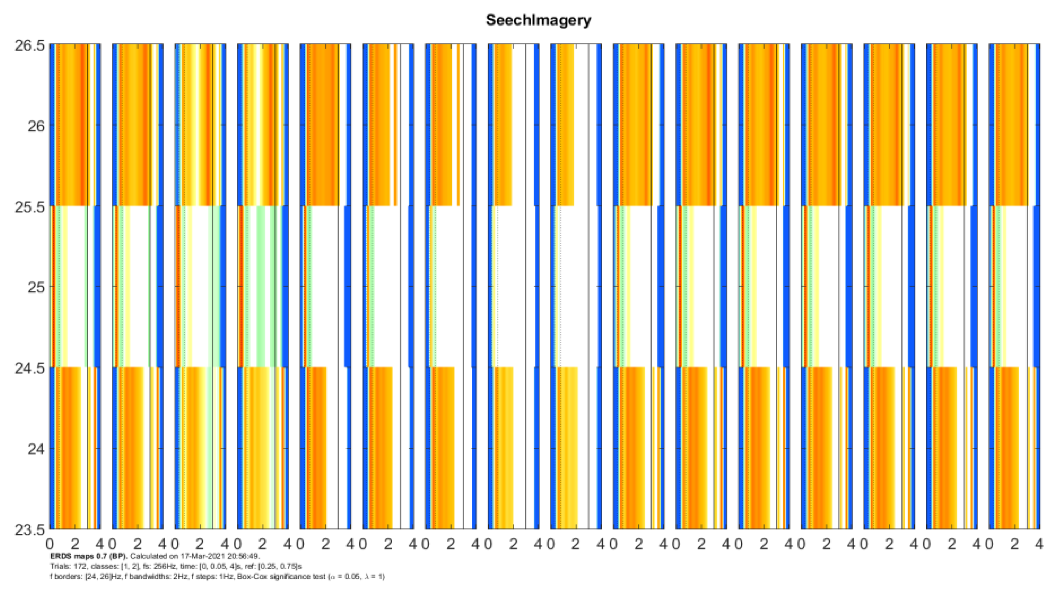 Preprints 81669 g026